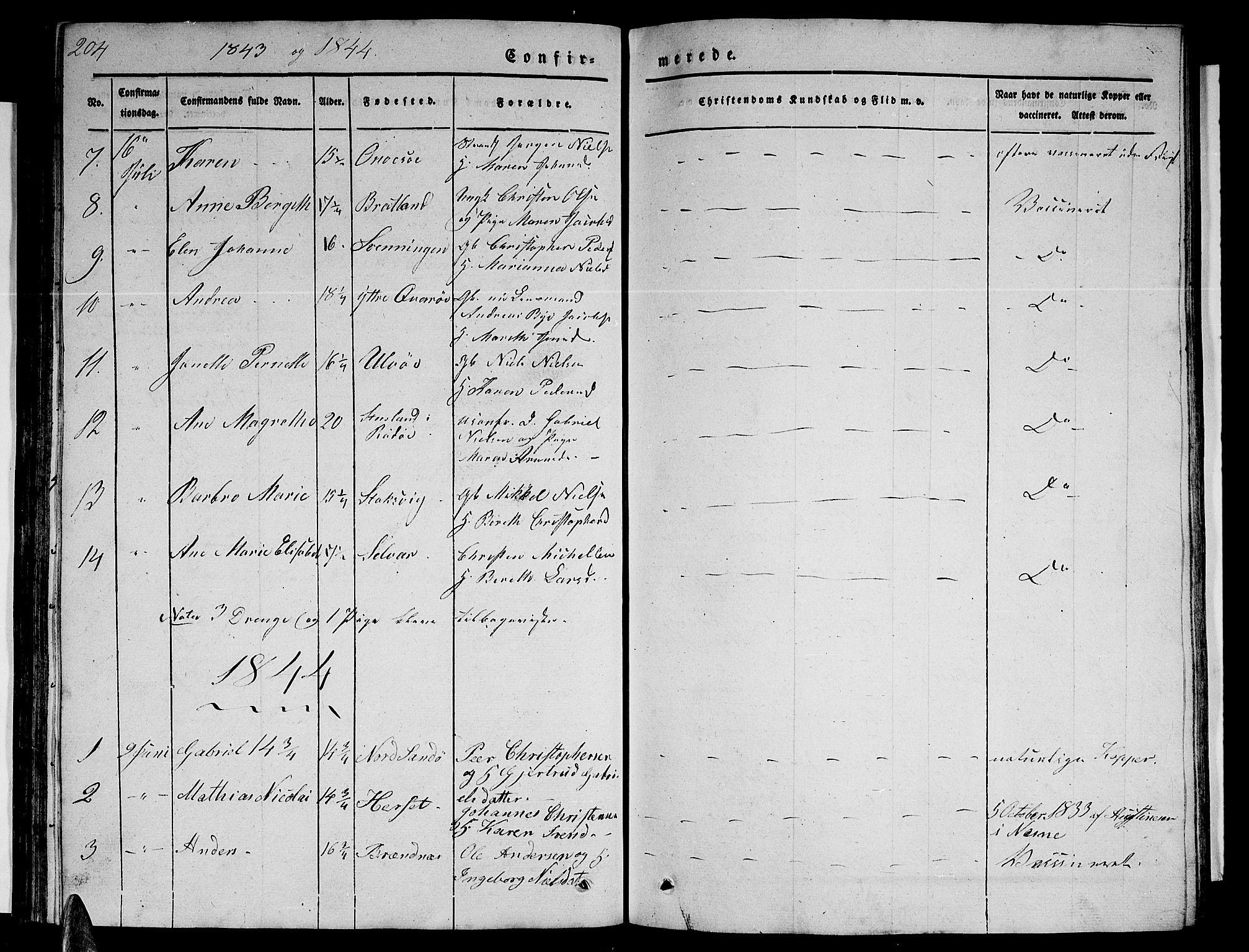 Ministerialprotokoller, klokkerbøker og fødselsregistre - Nordland, AV/SAT-A-1459/839/L0572: Parish register (copy) no. 839C02, 1841-1873, p. 204