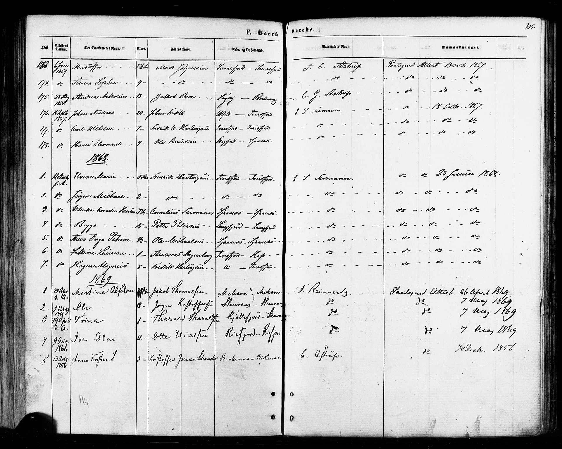 Tana sokneprestkontor, AV/SATØ-S-1334/H/Ha/L0002kirke: Parish register (official) no. 2 /1, 1861-1877, p. 306