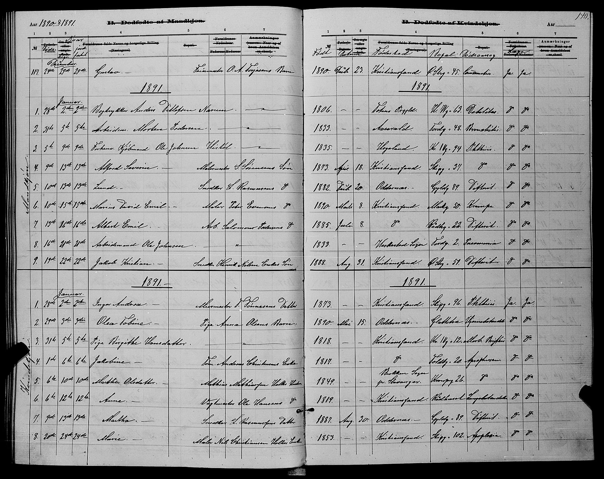 Kristiansand domprosti, SAK/1112-0006/F/Fb/L0016: Parish register (copy) no. B 16, 1881-1893, p. 140