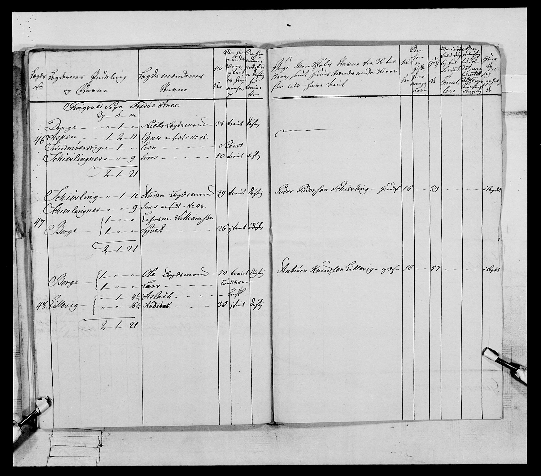 Generalitets- og kommissariatskollegiet, Det kongelige norske kommissariatskollegium, AV/RA-EA-5420/E/Eh/L0079: 2. Trondheimske nasjonale infanteriregiment, 1782-1789, p. 109