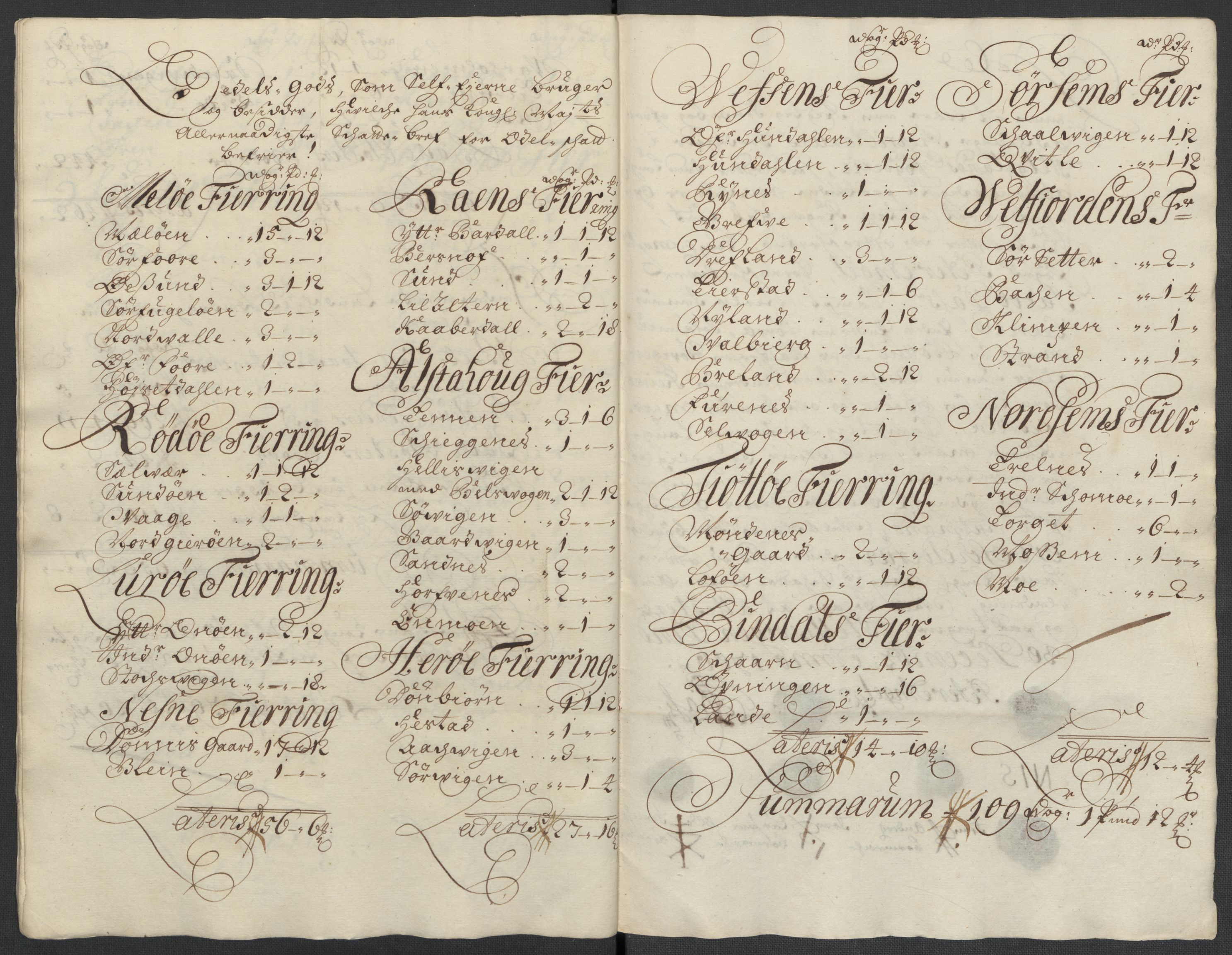 Rentekammeret inntil 1814, Reviderte regnskaper, Fogderegnskap, AV/RA-EA-4092/R65/L4509: Fogderegnskap Helgeland, 1706-1707, p. 97