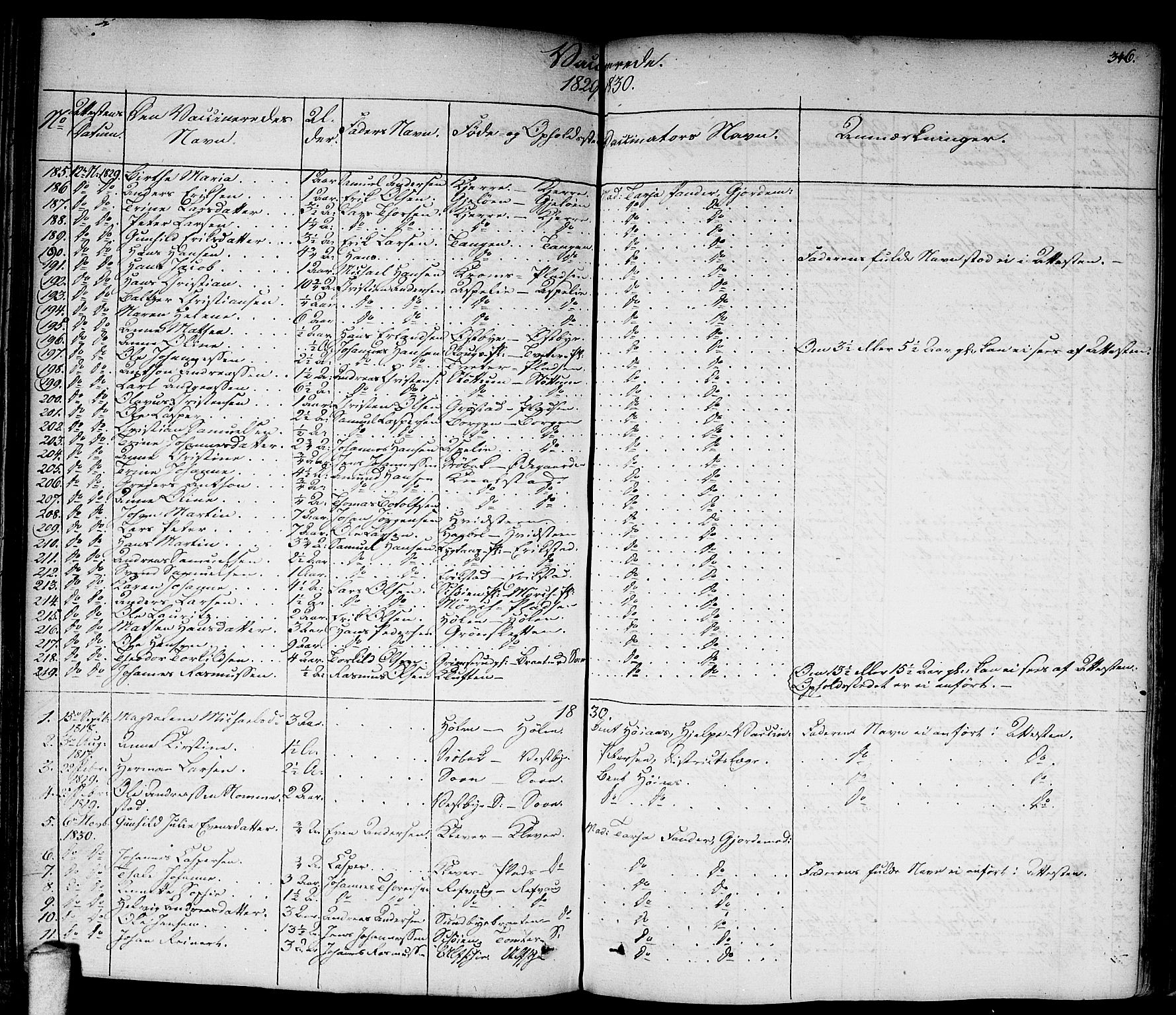 Vestby prestekontor Kirkebøker, AV/SAO-A-10893/F/Fa/L0006: Parish register (official) no. I 6, 1827-1849, p. 346