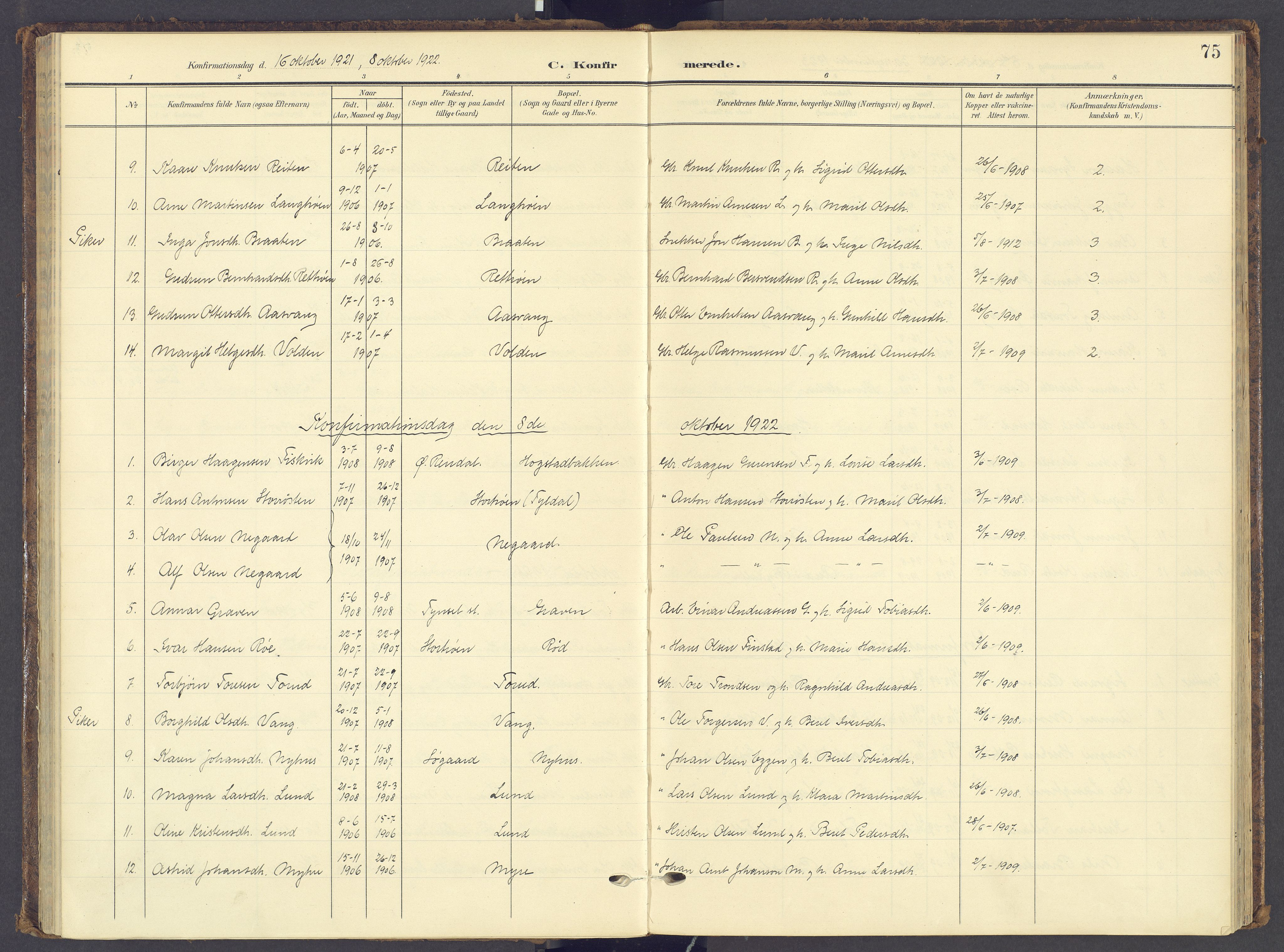 Tynset prestekontor, AV/SAH-PREST-058/H/Ha/Haa/L0028: Parish register (official) no. 28, 1902-1929, p. 75