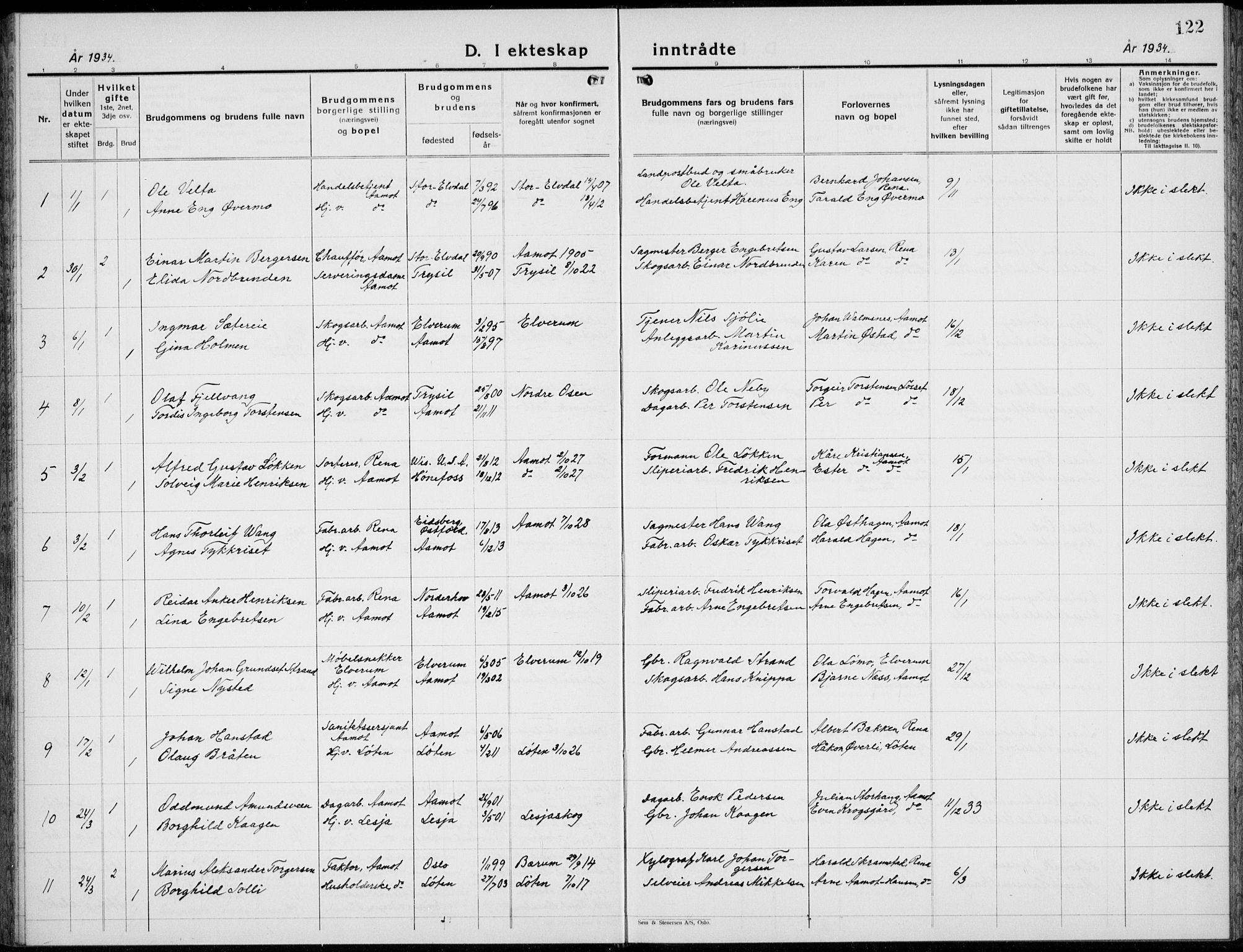 Åmot prestekontor, Hedmark, AV/SAH-PREST-056/H/Ha/Hab/L0006: Parish register (copy) no. 6, 1930-1937, p. 122