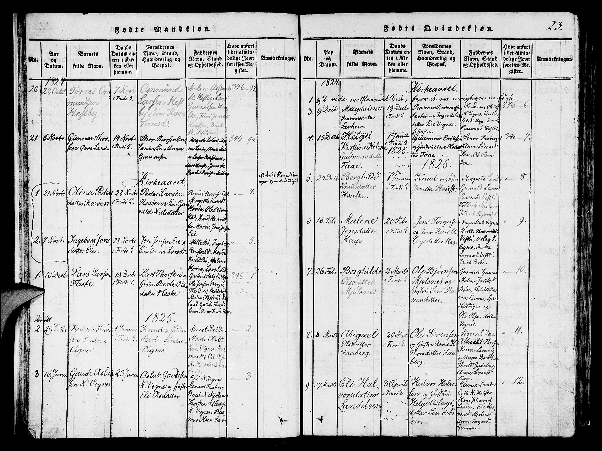 Finnøy sokneprestkontor, SAST/A-101825/H/Ha/Haa/L0006: Parish register (official) no. A 6, 1816-1846, p. 23