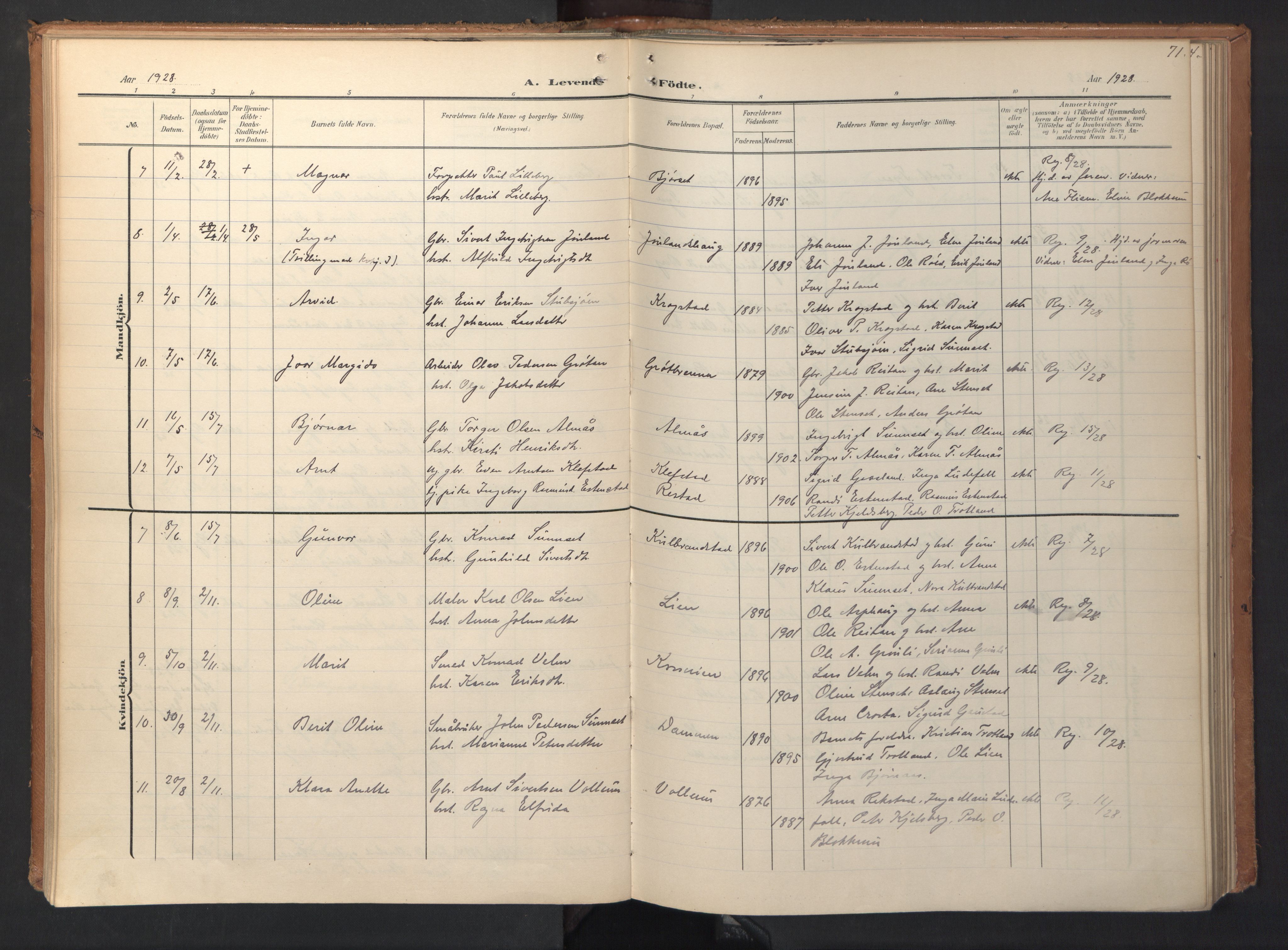 Ministerialprotokoller, klokkerbøker og fødselsregistre - Sør-Trøndelag, SAT/A-1456/694/L1128: Parish register (official) no. 694A02, 1906-1931, p. 71
