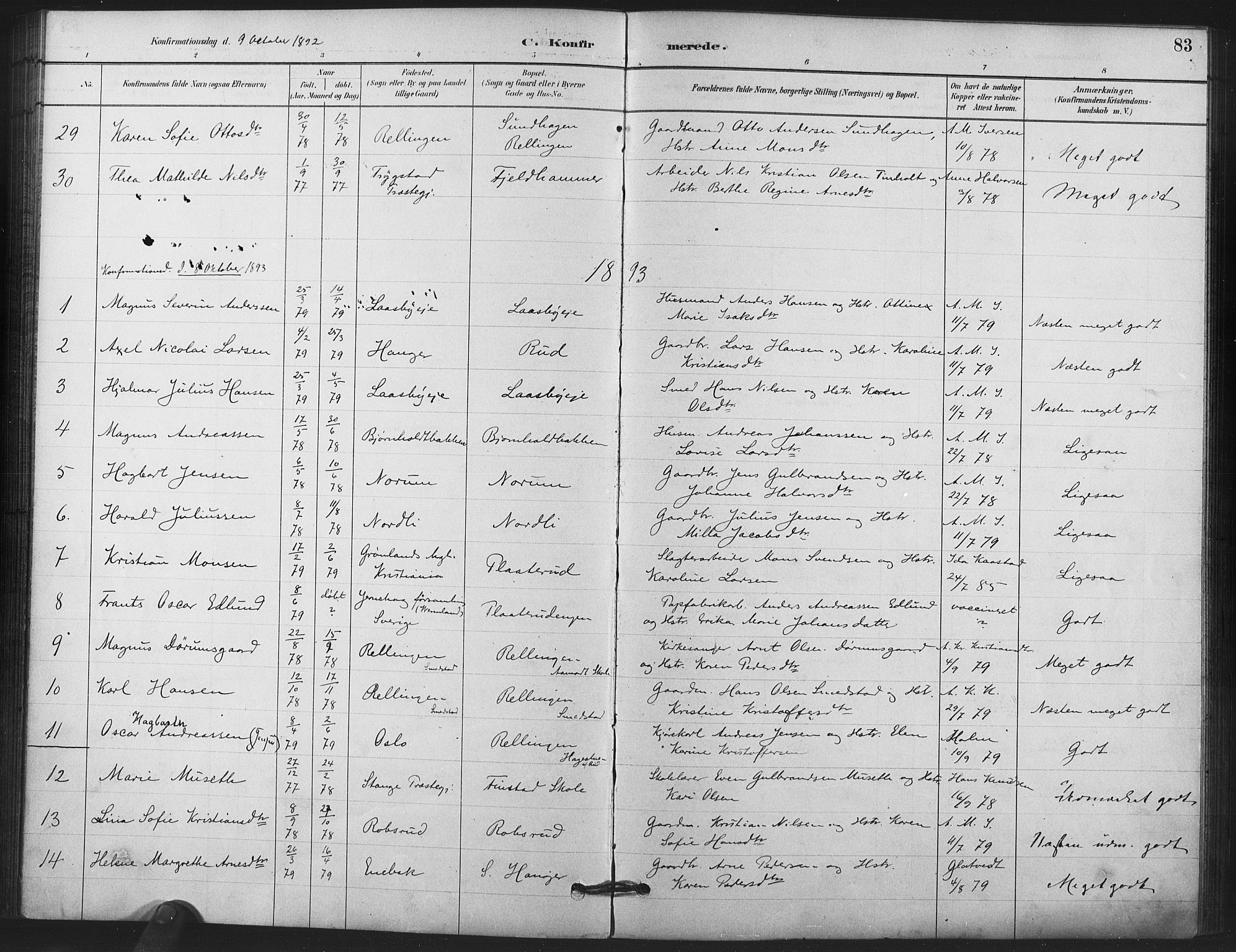 Skedsmo prestekontor Kirkebøker, AV/SAO-A-10033a/F/Fb/L0001: Parish register (official) no. II 1, 1883-1901, p. 83