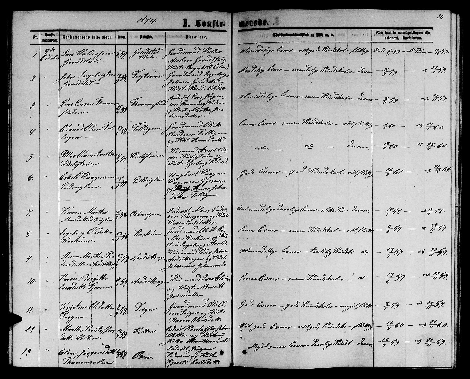 Ministerialprotokoller, klokkerbøker og fødselsregistre - Sør-Trøndelag, SAT/A-1456/618/L0451: Parish register (copy) no. 618C02, 1865-1883, p. 86