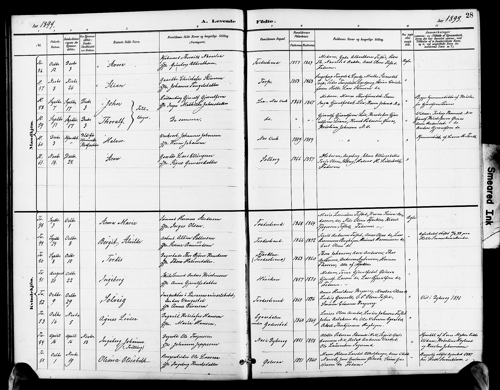 Holt sokneprestkontor, AV/SAK-1111-0021/F/Fb/L0011: Parish register (copy) no. B 11, 1897-1921, p. 28