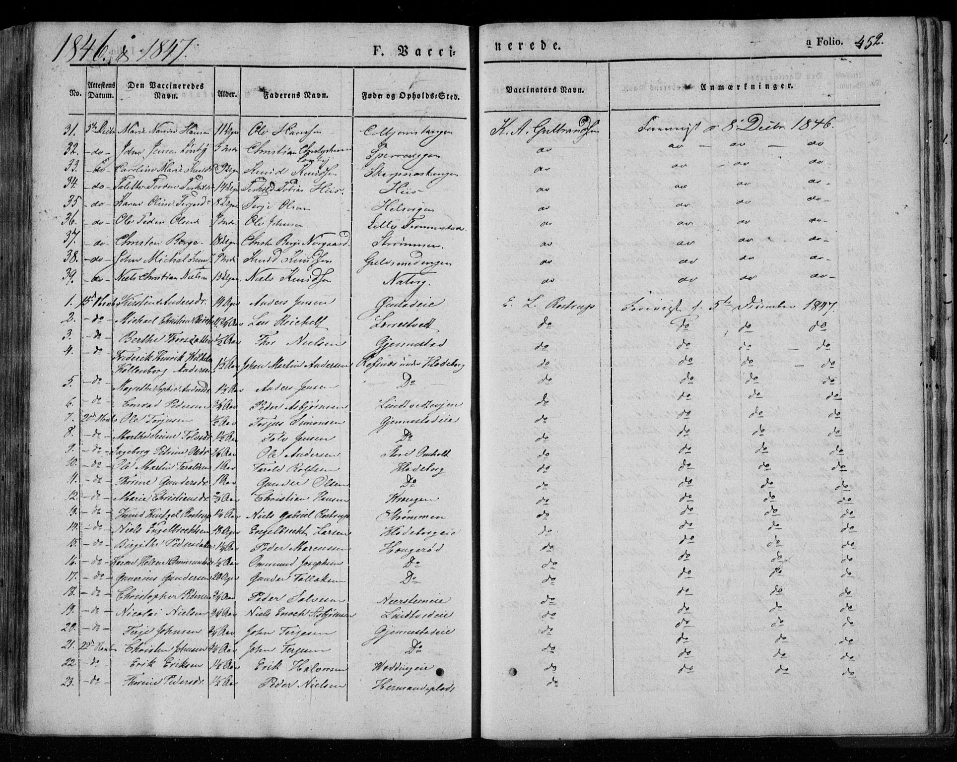 Øyestad sokneprestkontor, SAK/1111-0049/F/Fa/L0014: Parish register (official) no. A 14, 1843-1856, p. 452