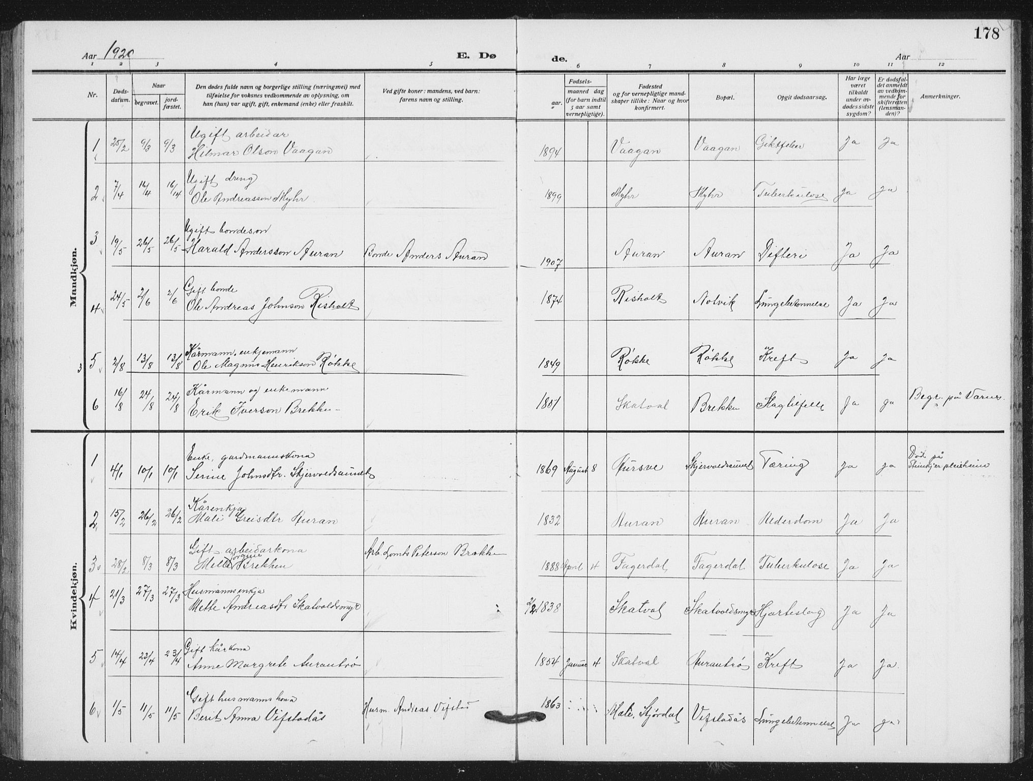 Ministerialprotokoller, klokkerbøker og fødselsregistre - Nord-Trøndelag, SAT/A-1458/712/L0104: Parish register (copy) no. 712C02, 1917-1939, p. 178