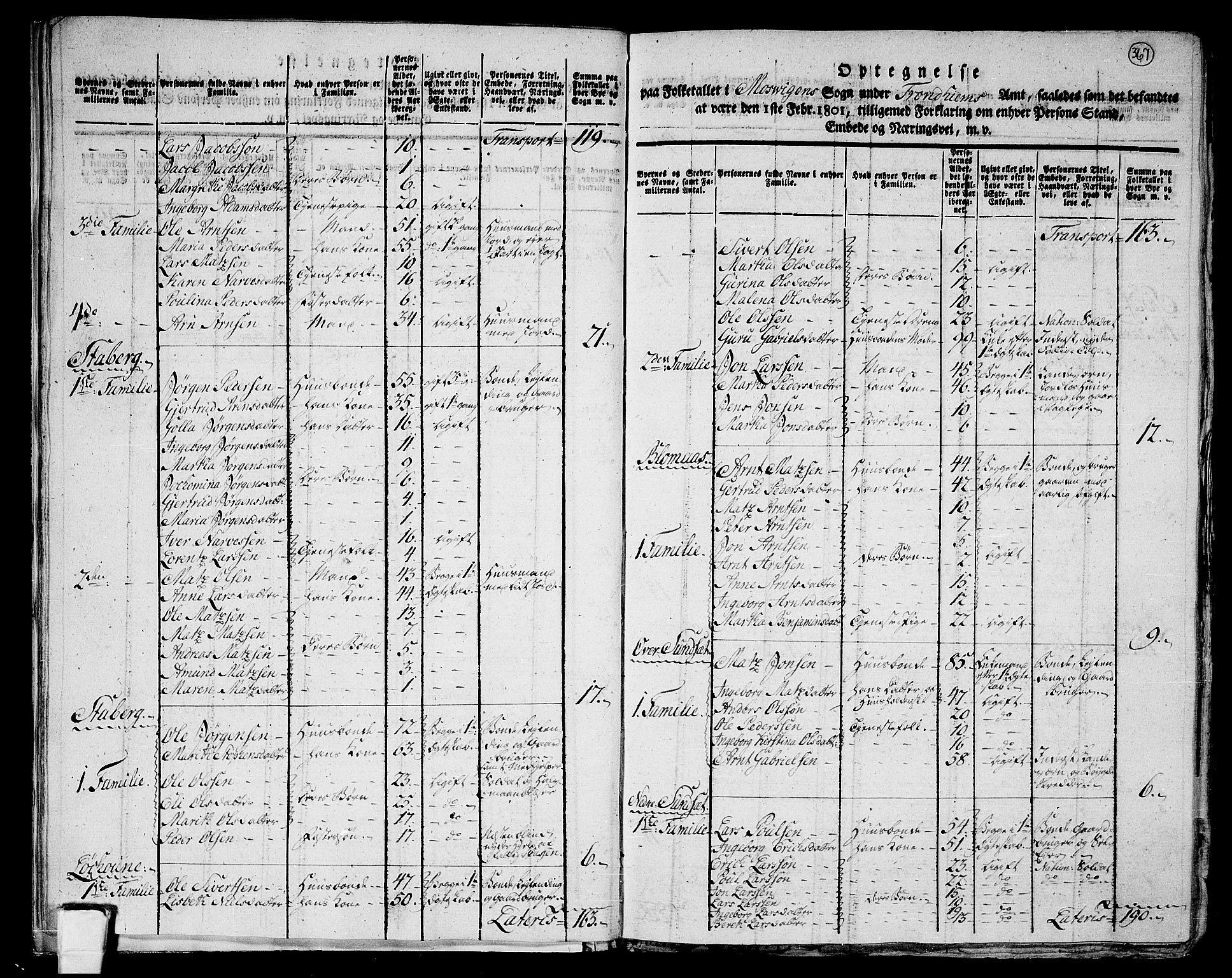 RA, 1801 census for 1722P Ytterøy, 1801, p. 366b-367a