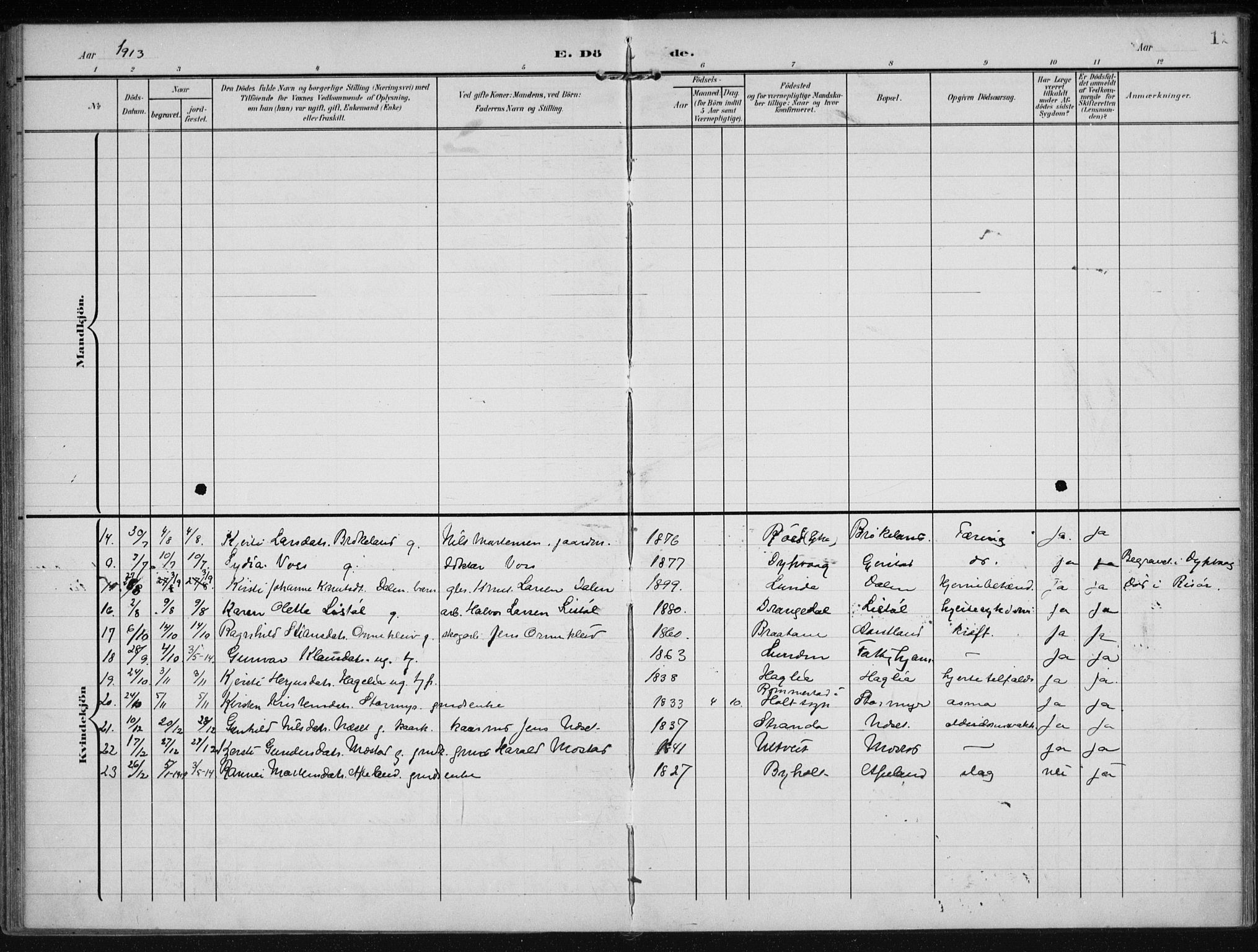 Gjerstad sokneprestkontor, AV/SAK-1111-0014/F/Fa/Faa/L0011: Parish register (official) no. A 11, 1903-1914, p. 122