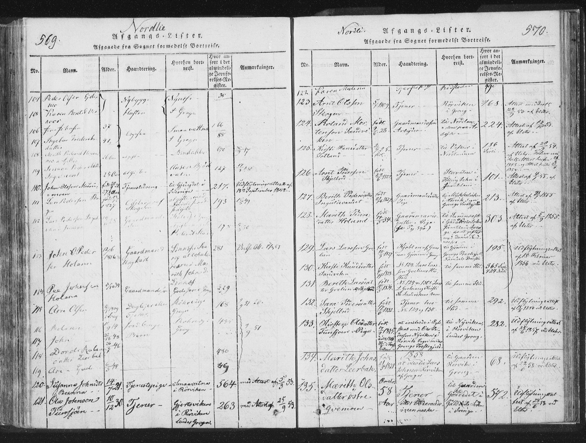 Ministerialprotokoller, klokkerbøker og fødselsregistre - Nord-Trøndelag, SAT/A-1458/755/L0491: Parish register (official) no. 755A01 /1, 1817-1864, p. 569-570