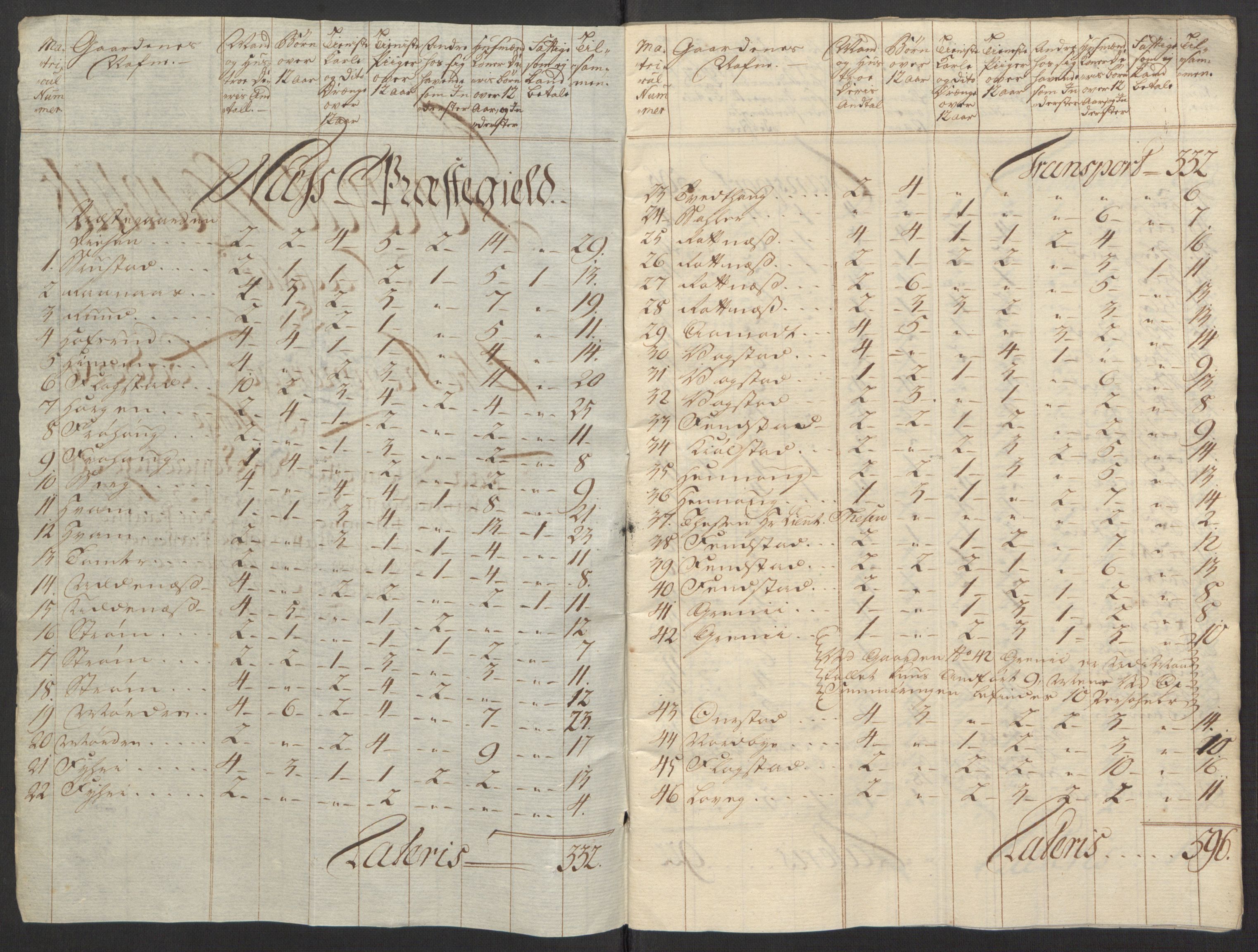 Rentekammeret inntil 1814, Reviderte regnskaper, Fogderegnskap, AV/RA-EA-4092/R12/L0803: Ekstraskatten Øvre Romerike, 1763-1764, p. 17