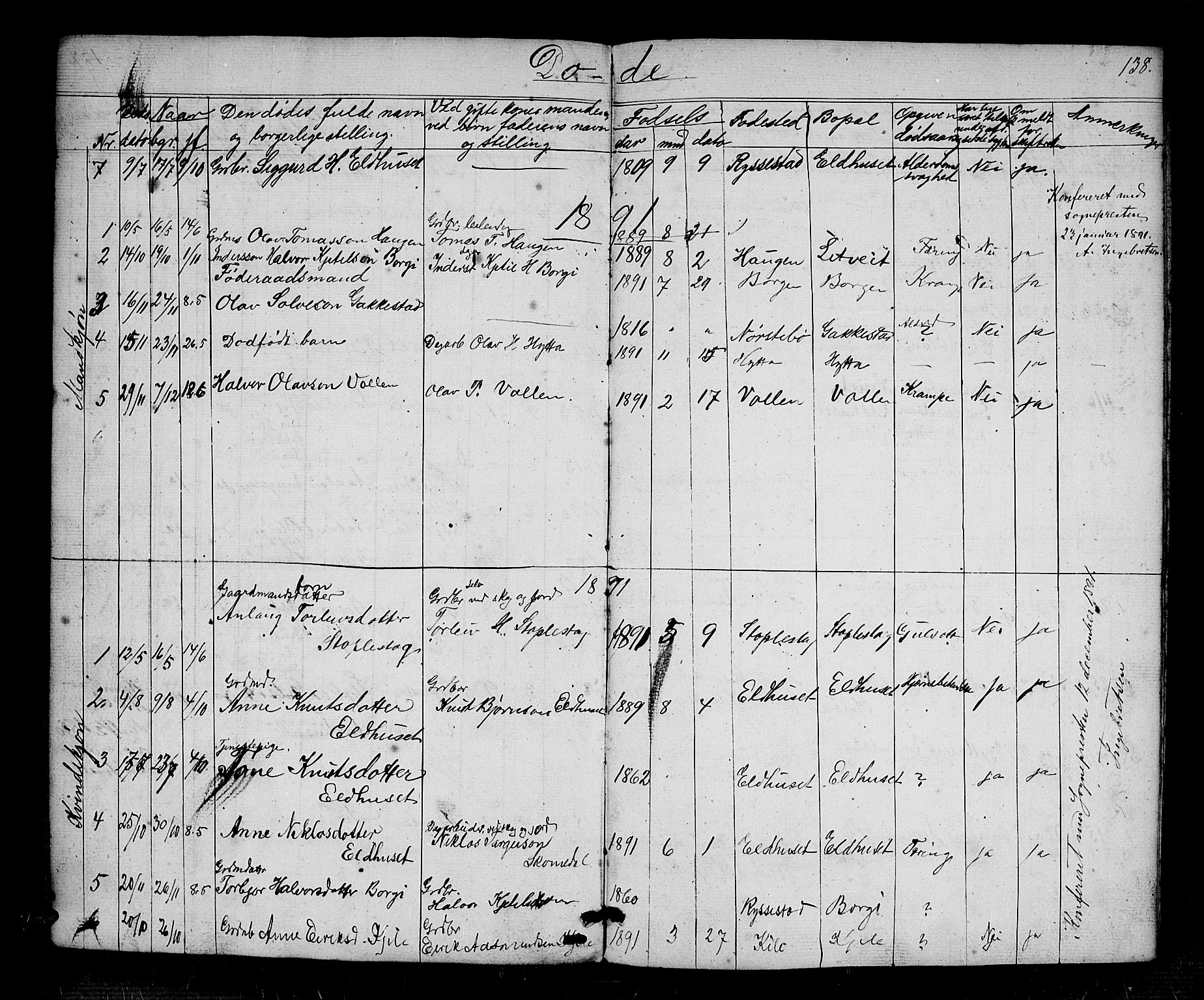 Bygland sokneprestkontor, AV/SAK-1111-0006/F/Fb/Fbc/L0001: Parish register (copy) no. B 1, 1848-1894, p. 138