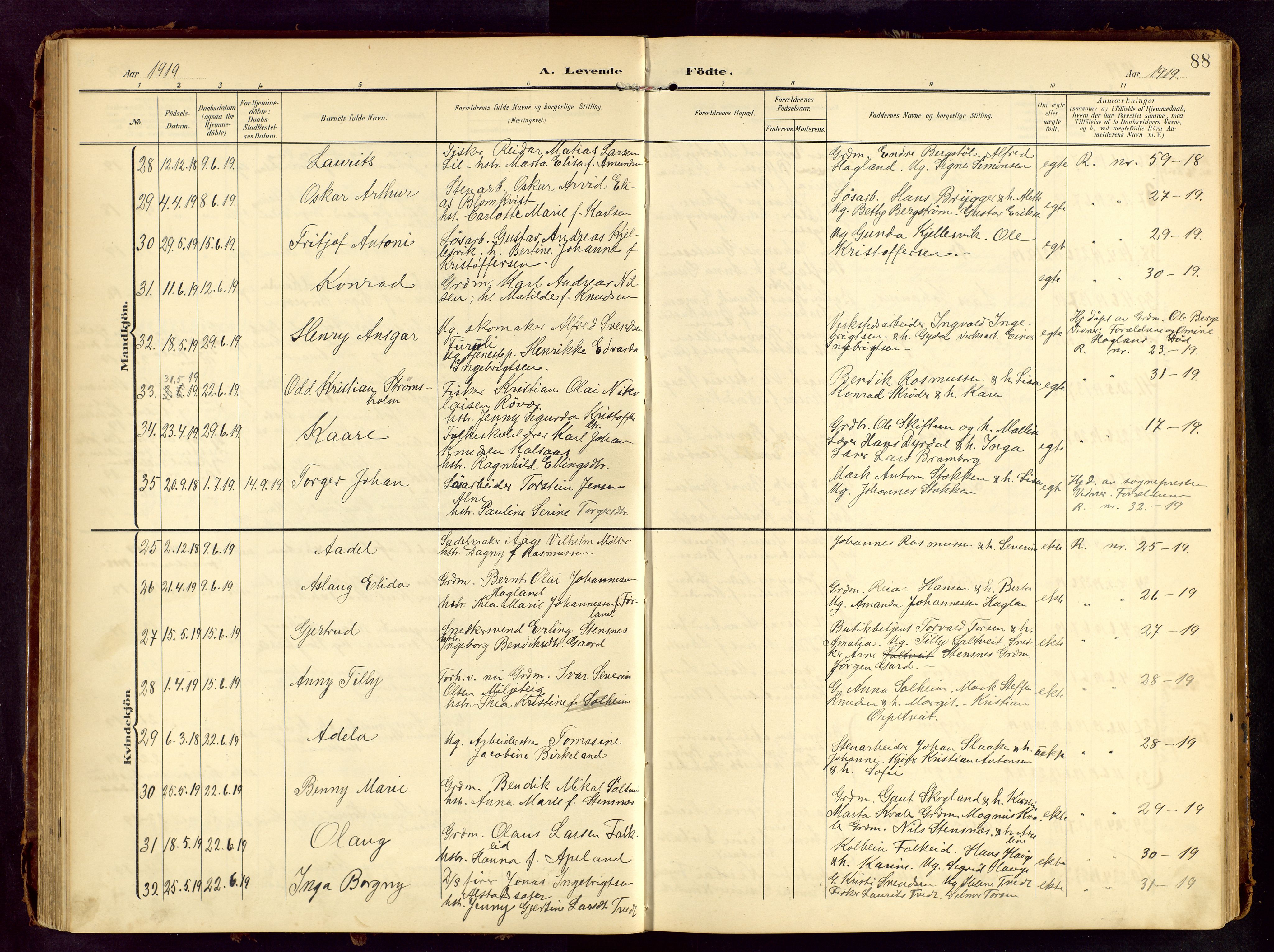 Haugesund sokneprestkontor, AV/SAST-A -101863/H/Ha/Hab/L0006: Parish register (copy) no. B 6, 1906-1944, p. 88