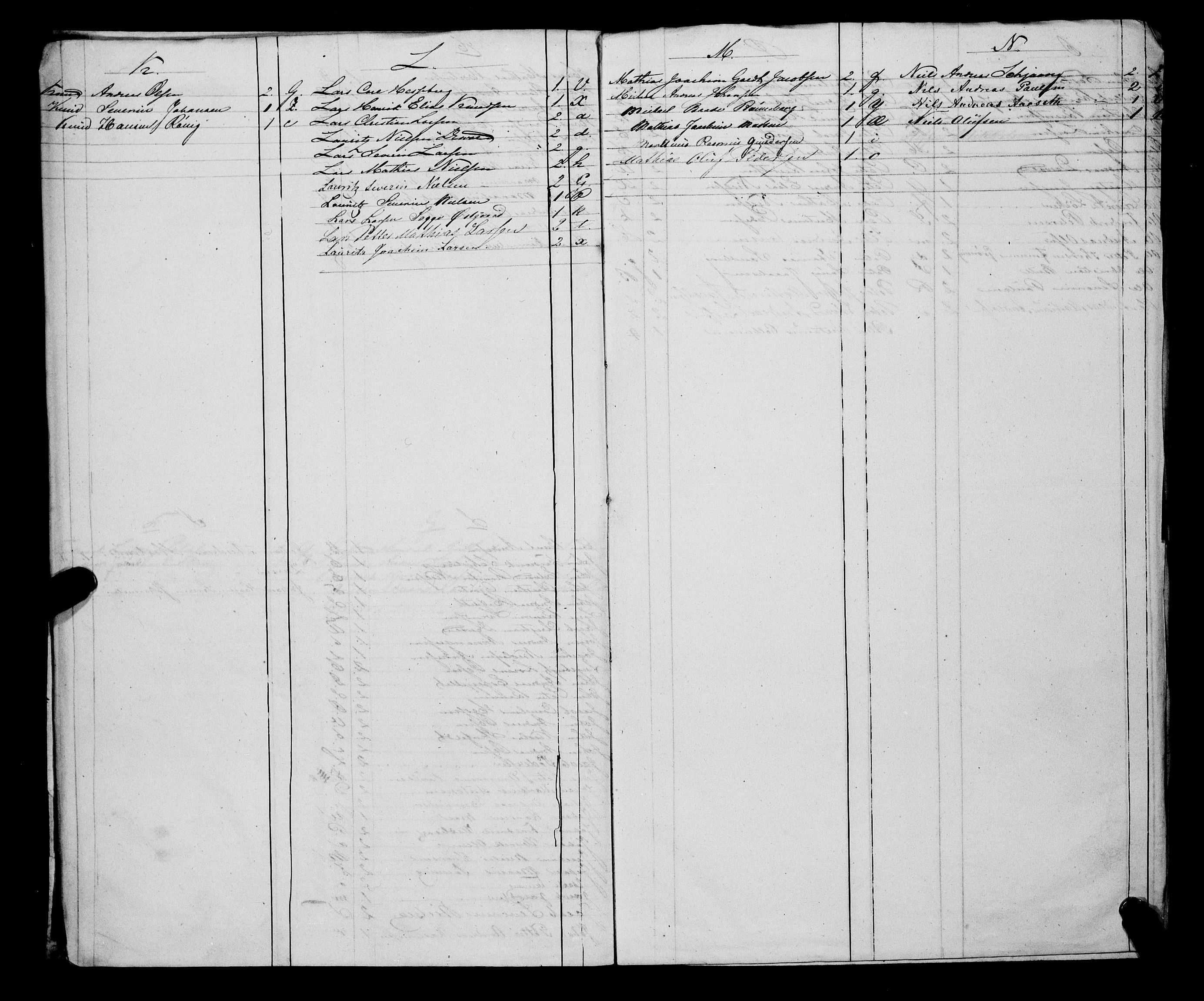 Sjøinnrulleringen - Trondhjemske distrikt, AV/SAT-A-5121/01/L0307: Hovedrulle, ungdomsrulle og ekstrarulle for Ålesund by, 1831-1846