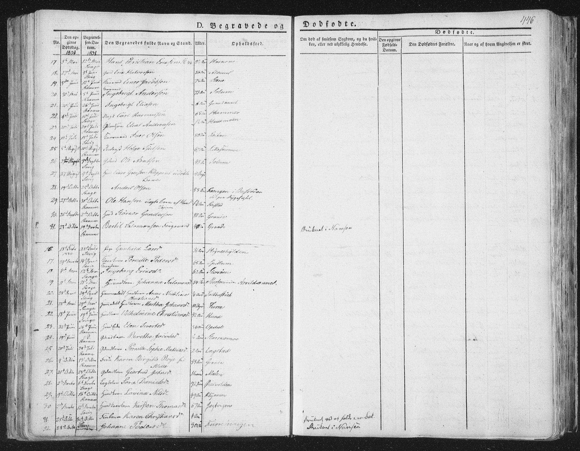 Ministerialprotokoller, klokkerbøker og fødselsregistre - Nord-Trøndelag, SAT/A-1458/764/L0552: Parish register (official) no. 764A07b, 1824-1865, p. 446