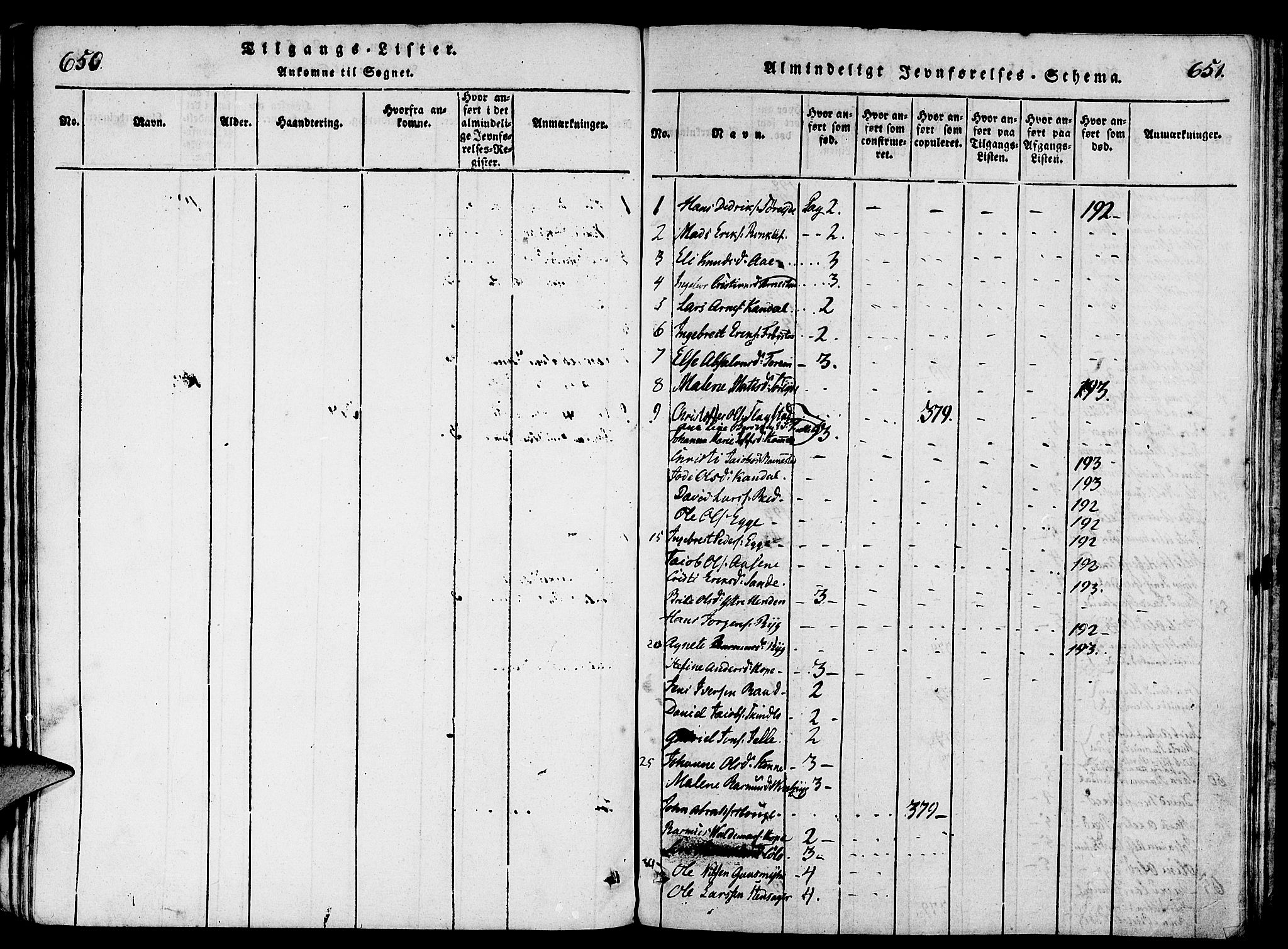 Gloppen sokneprestembete, SAB/A-80101/H/Haa/Haaa/L0006: Parish register (official) no. A 6, 1816-1826, p. 650-651
