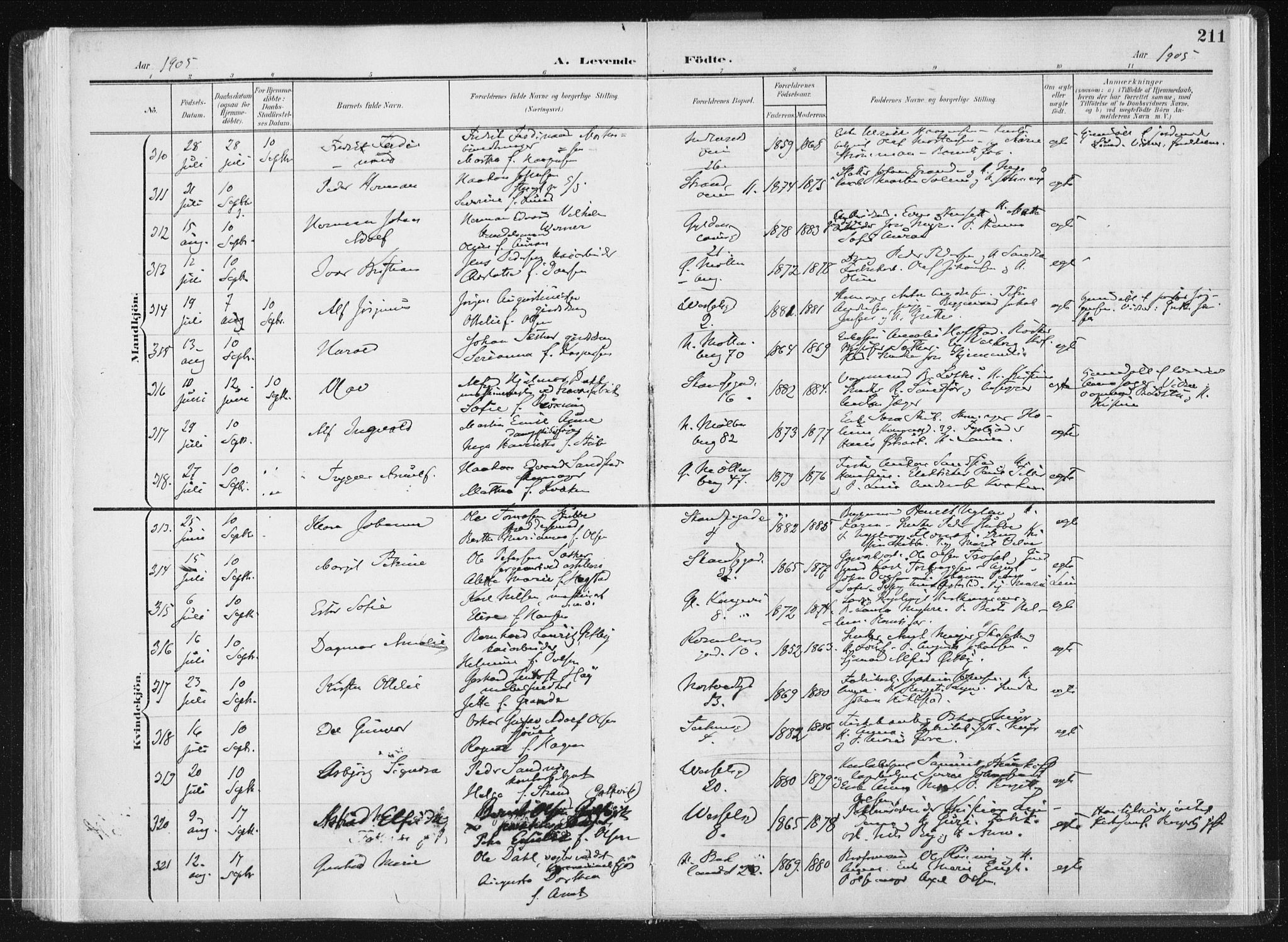 Ministerialprotokoller, klokkerbøker og fødselsregistre - Sør-Trøndelag, SAT/A-1456/604/L0199: Parish register (official) no. 604A20I, 1901-1906, p. 211