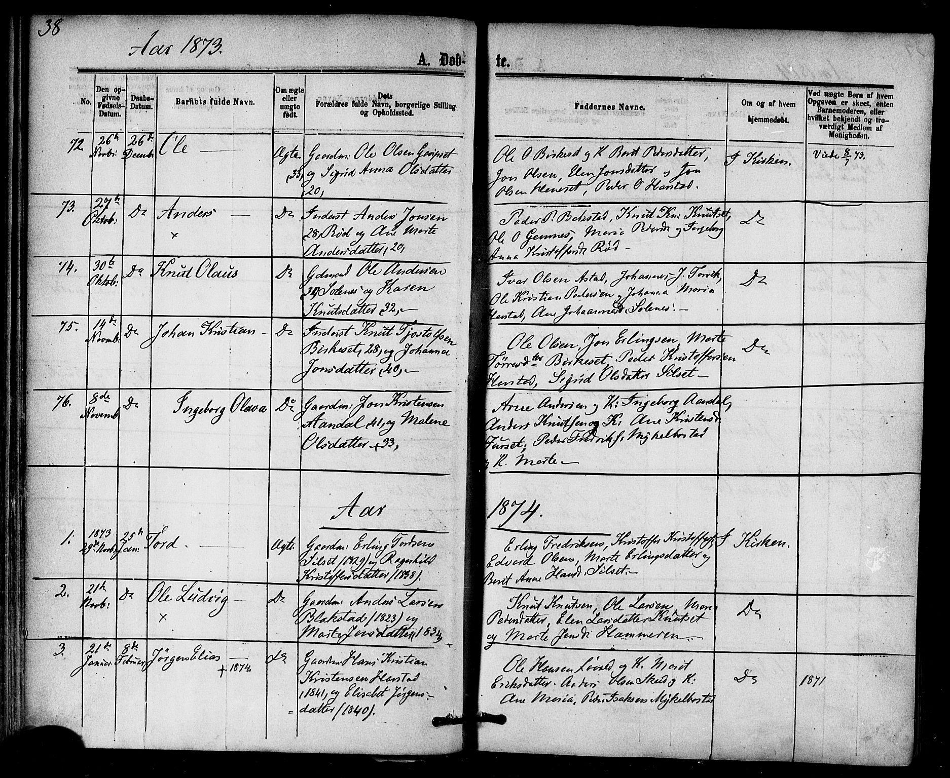 Ministerialprotokoller, klokkerbøker og fødselsregistre - Møre og Romsdal, AV/SAT-A-1454/584/L0966: Parish register (official) no. 584A06, 1869-1878, p. 38