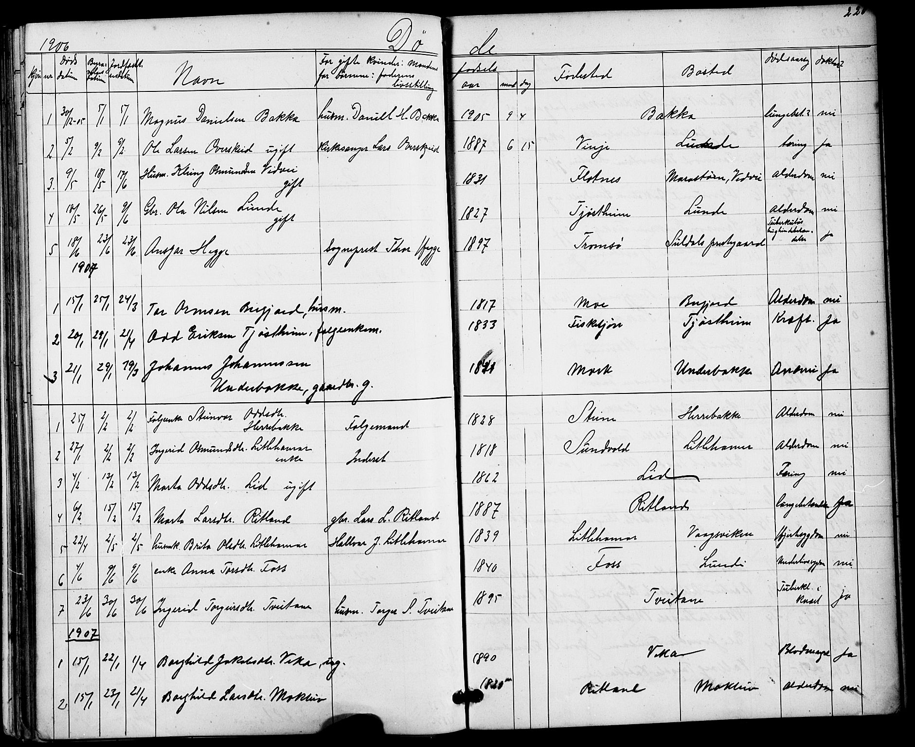 Suldal sokneprestkontor, AV/SAST-A-101845/01/V/L0005: Parish register (copy) no. B 5, 1885-1916, p. 220