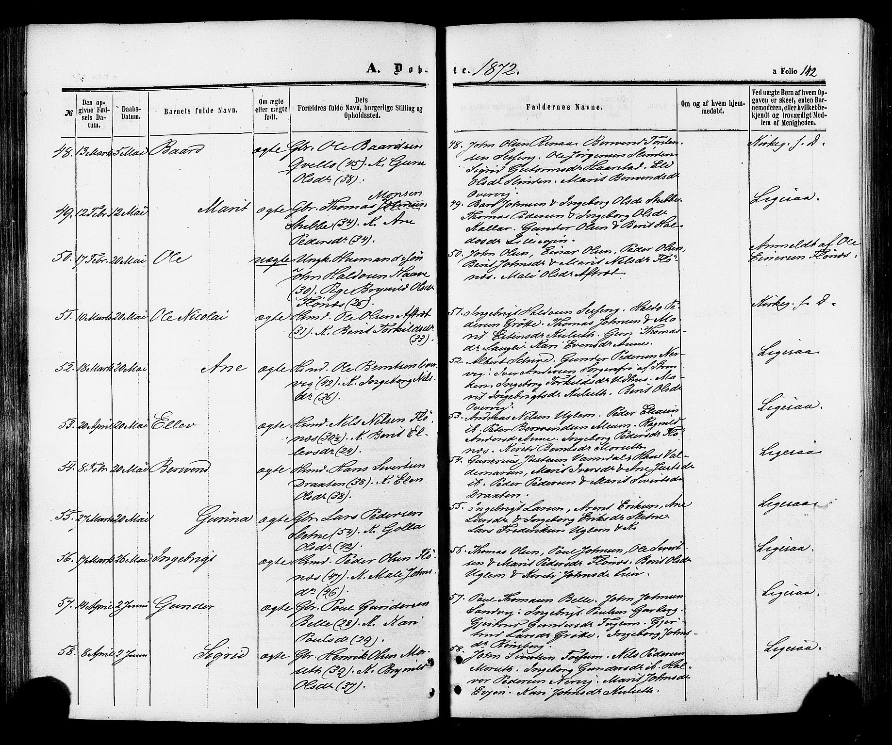 Ministerialprotokoller, klokkerbøker og fødselsregistre - Sør-Trøndelag, SAT/A-1456/695/L1147: Parish register (official) no. 695A07, 1860-1877, p. 142