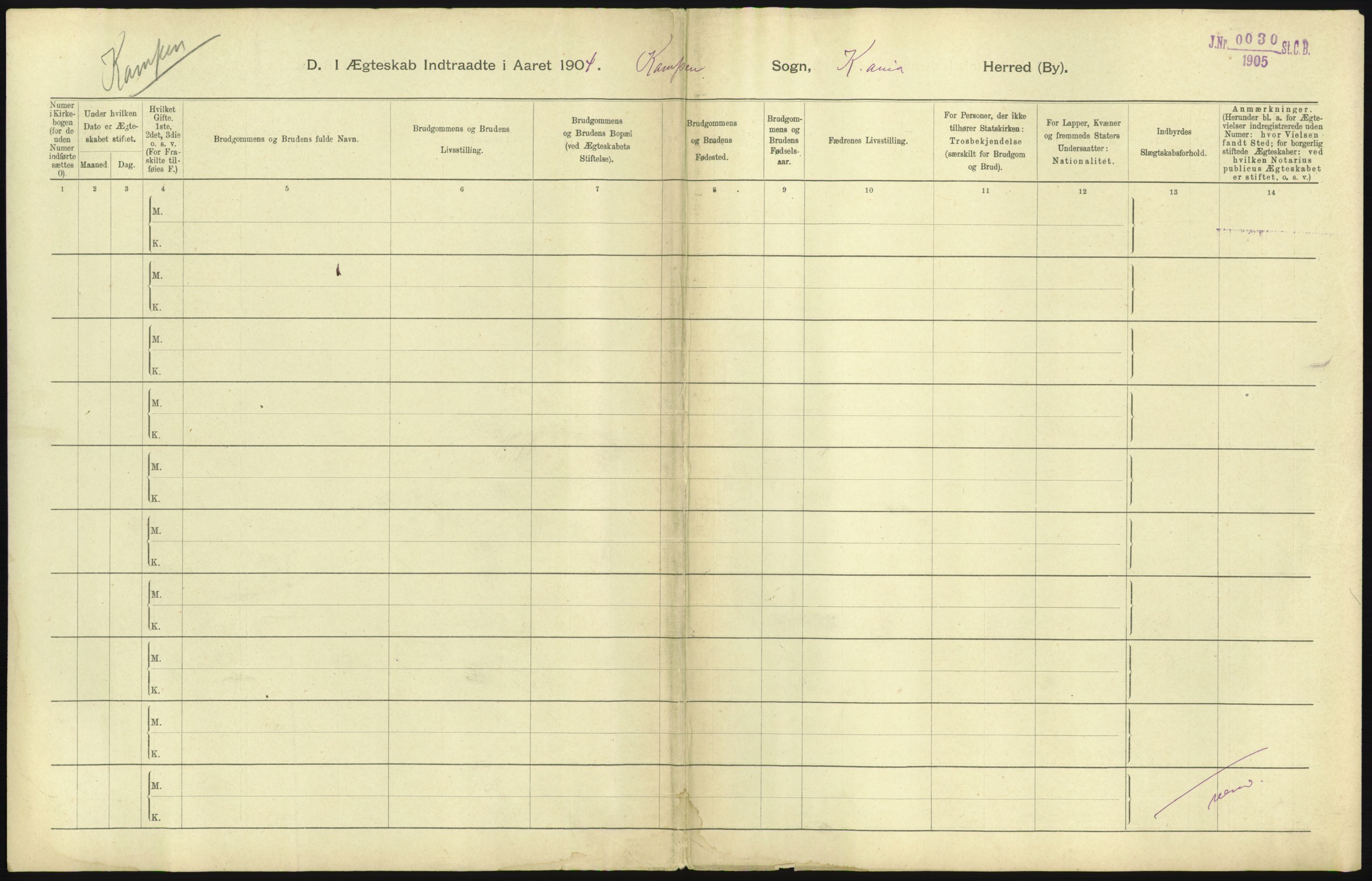 Statistisk sentralbyrå, Sosiodemografiske emner, Befolkning, RA/S-2228/D/Df/Dfa/Dfab/L0004: Kristiania: Gifte, døde, 1904, p. 13