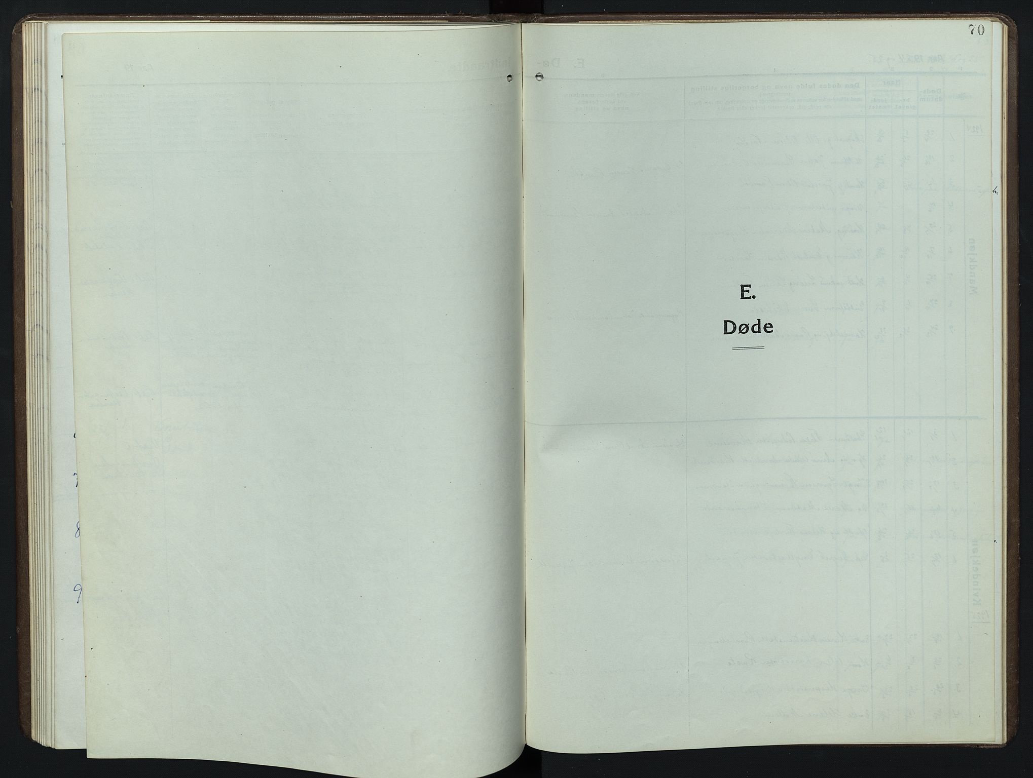 Eidskog prestekontor, SAH/PREST-026/H/Ha/Hab/L0006: Parish register (copy) no. 6, 1917-1952, p. 70
