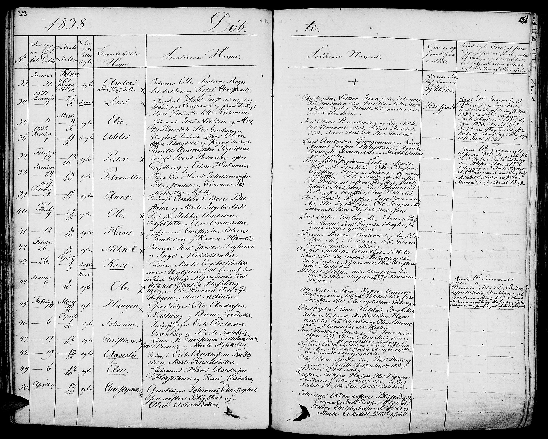 Vang prestekontor, Hedmark, AV/SAH-PREST-008/H/Ha/Haa/L0009: Parish register (official) no. 9, 1826-1841, p. 152