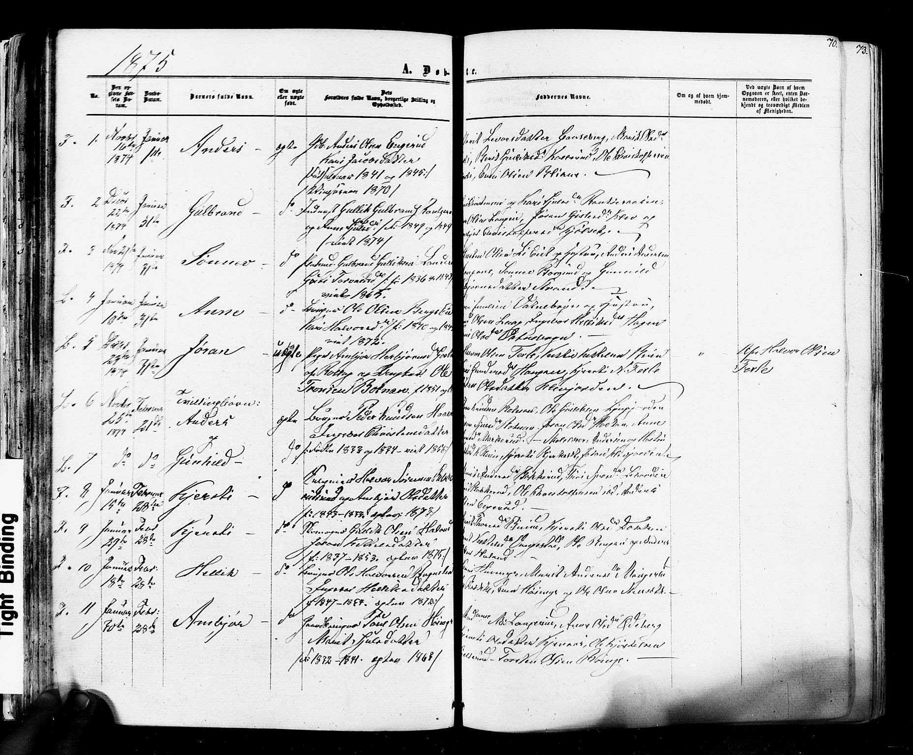 Flesberg kirkebøker, SAKO/A-18/F/Fa/L0007: Parish register (official) no. I 7, 1861-1878, p. 70