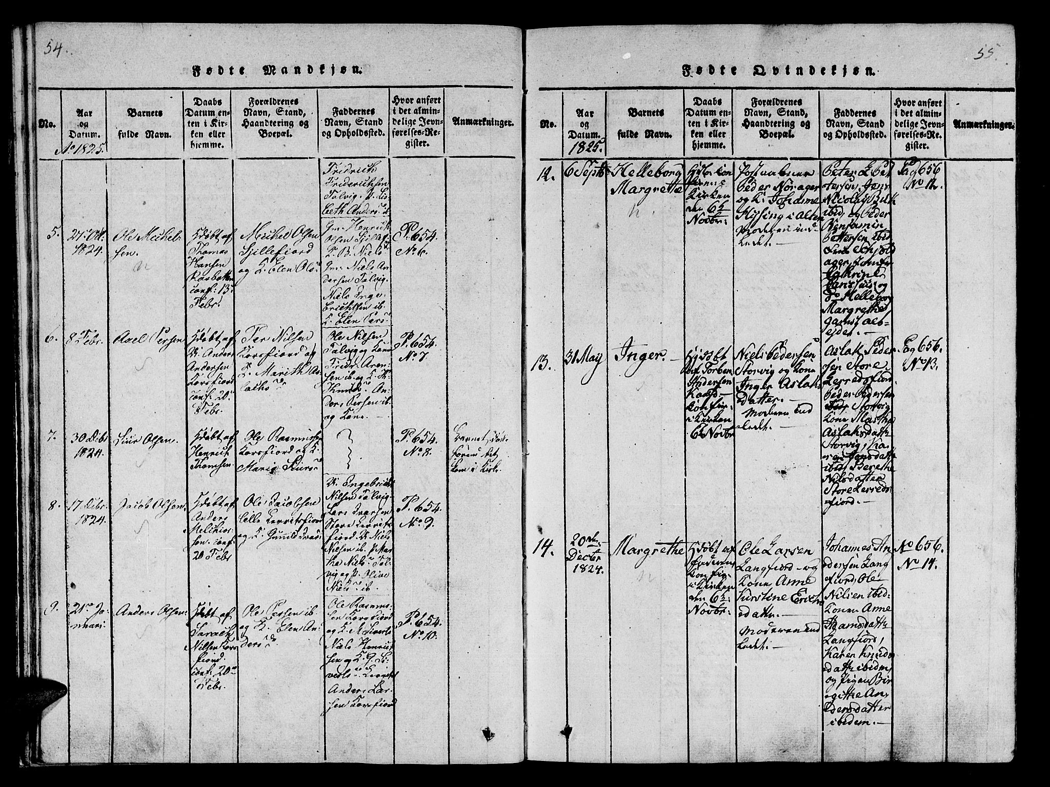 Talvik sokneprestkontor, AV/SATØ-S-1337/H/Ha/L0008kirke: Parish register (official) no. 8, 1821-1837, p. 54-55