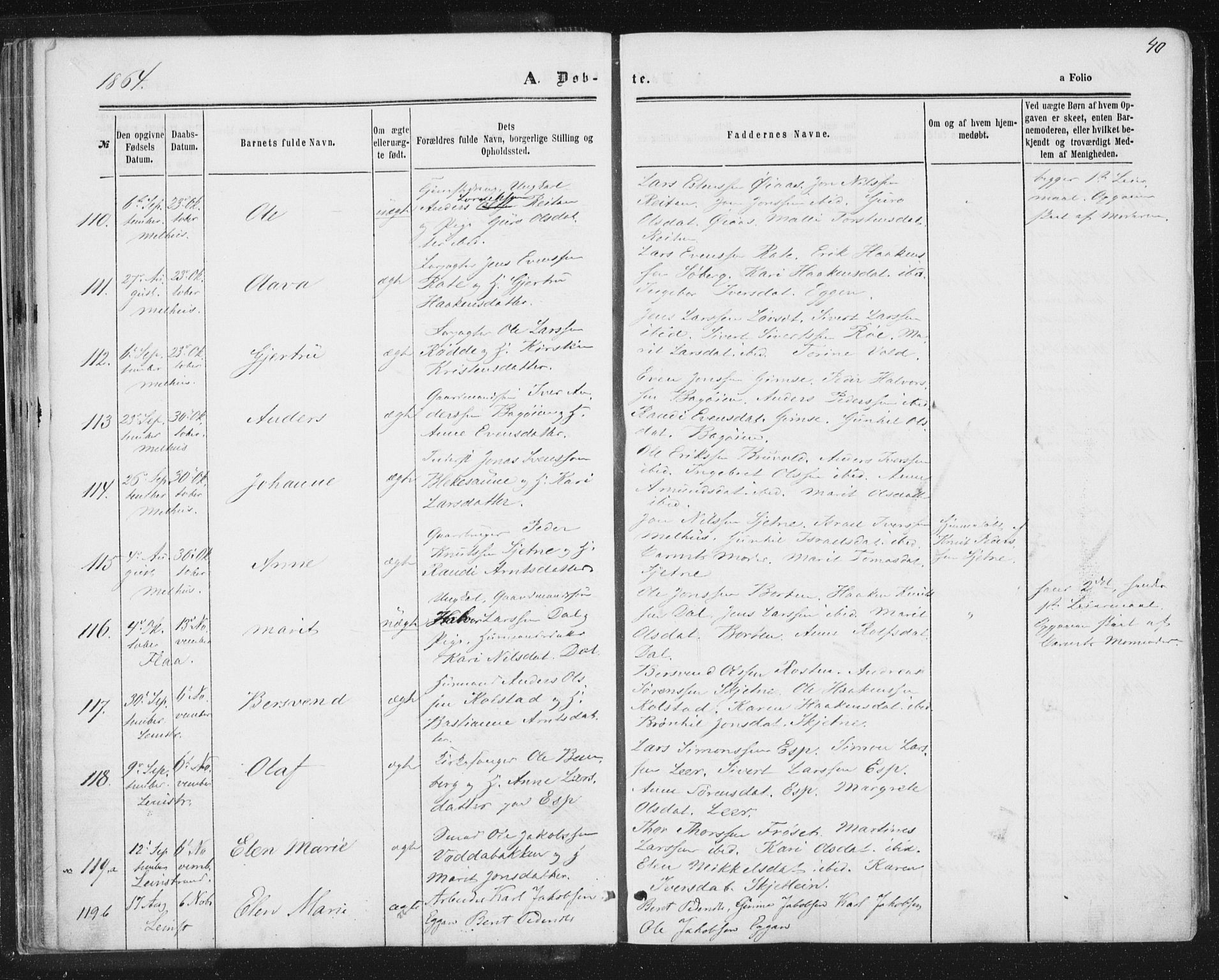 Ministerialprotokoller, klokkerbøker og fødselsregistre - Sør-Trøndelag, AV/SAT-A-1456/691/L1077: Parish register (official) no. 691A09, 1862-1873, p. 40