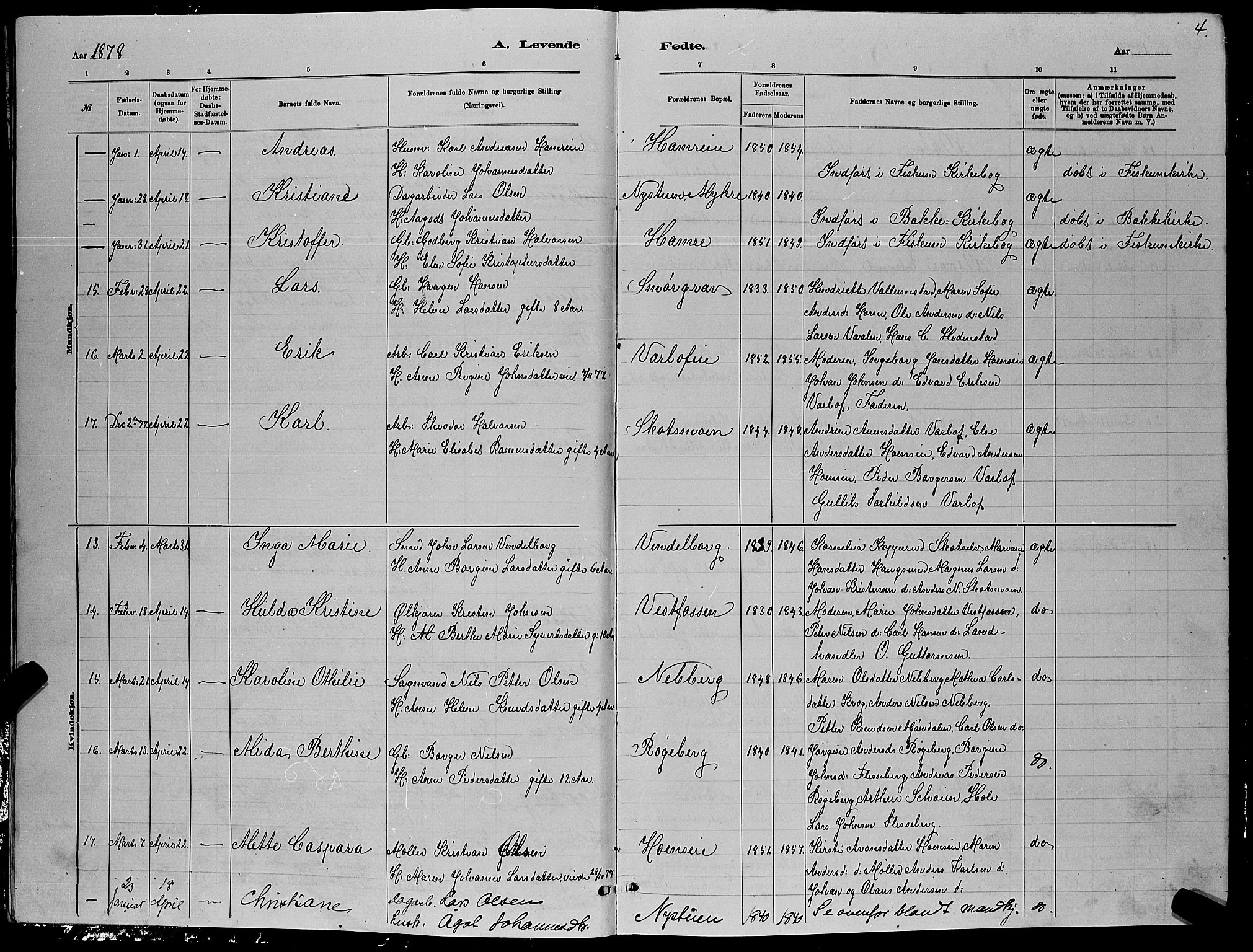 Eiker kirkebøker, AV/SAKO-A-4/G/Ga/L0005: Parish register (copy) no. I 5, 1878-1887, p. 4