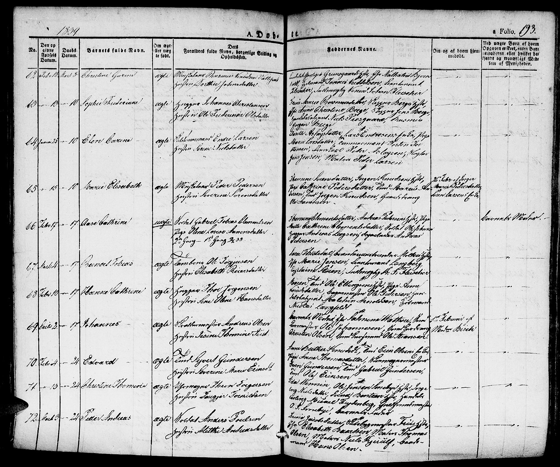 Kristiansand domprosti, AV/SAK-1112-0006/F/Fa/L0011: Parish register (official) no. A 11, 1827-1841, p. 193