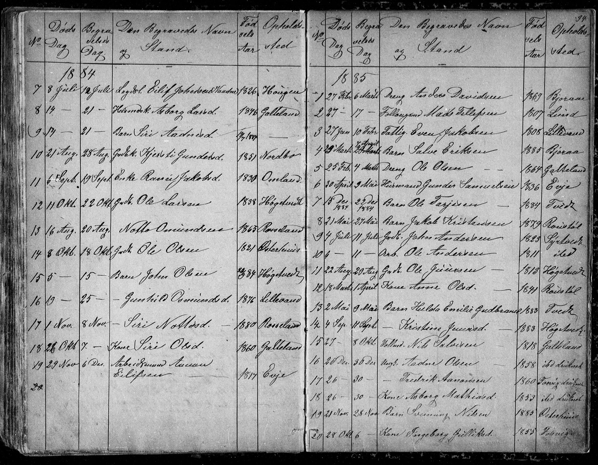 Evje sokneprestkontor, AV/SAK-1111-0008/F/Fb/Fba/L0002: Parish register (copy) no. B 2, 1849-1896, p. 94