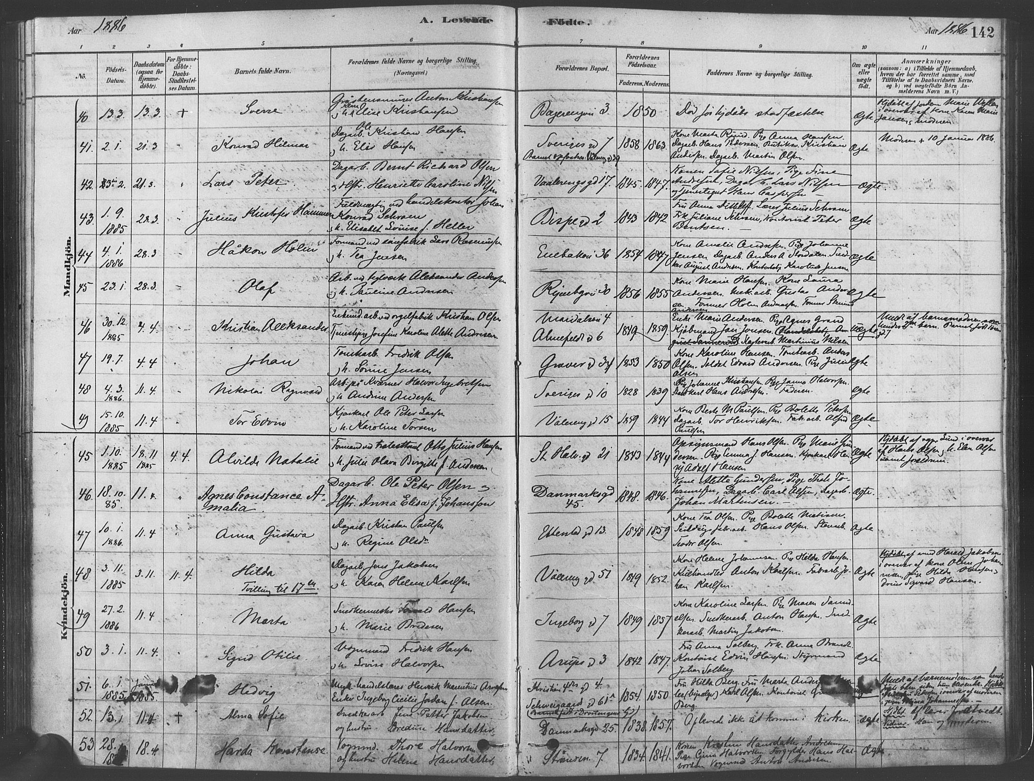 Gamlebyen prestekontor Kirkebøker, SAO/A-10884/F/Fa/L0005: Parish register (official) no. 5, 1878-1889, p. 142