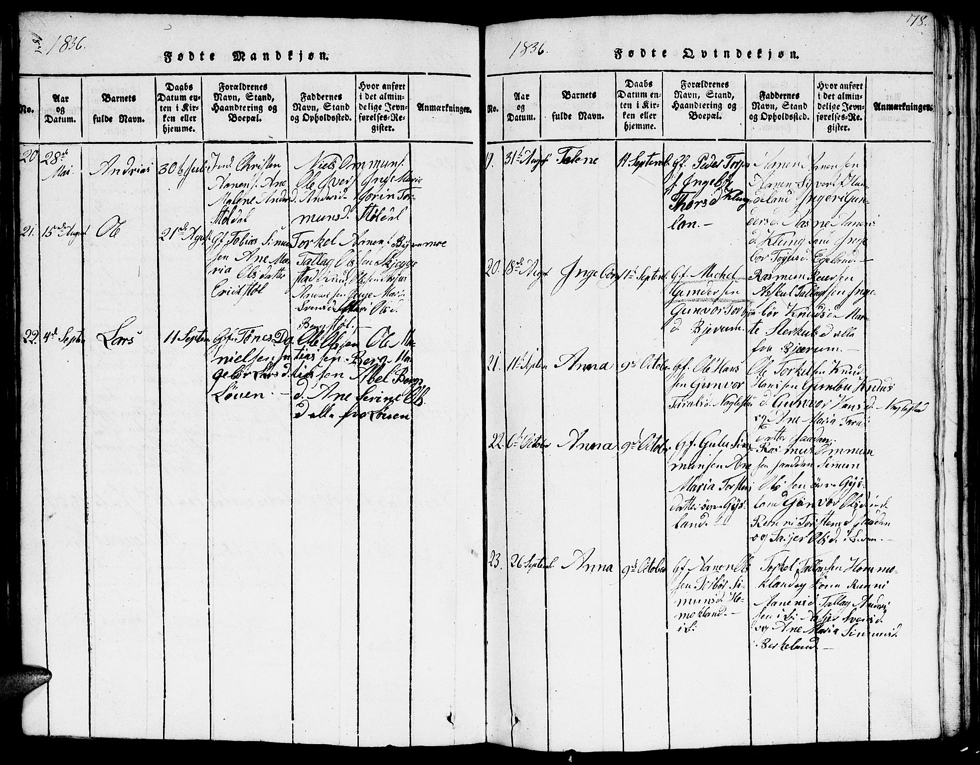 Hægebostad sokneprestkontor, AV/SAK-1111-0024/F/Fb/Fba/L0001: Parish register (copy) no. B 1, 1815-1844, p. 78