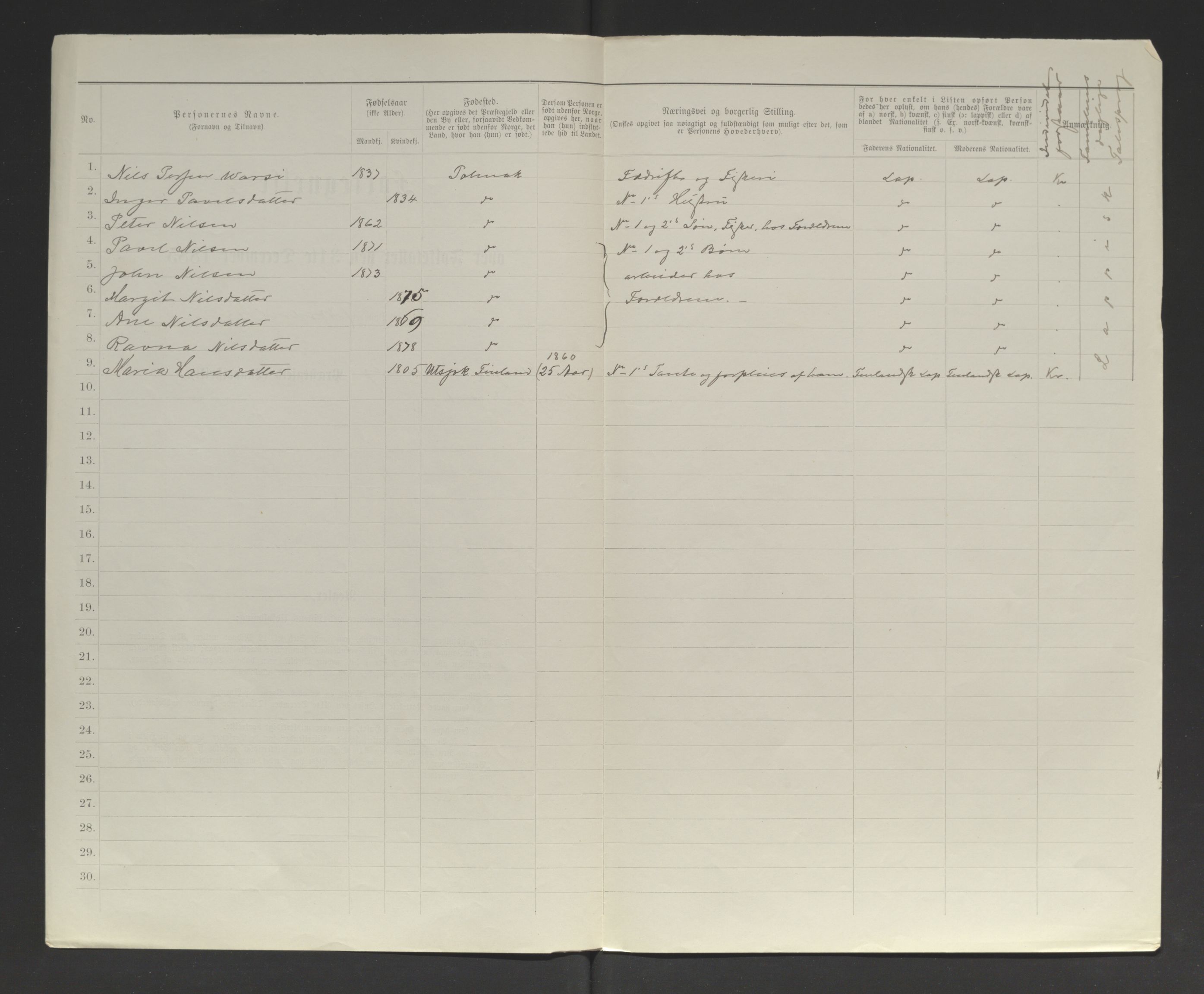 SATØ, 1885 census for 2027 Nesseby, 1885, p. 102b
