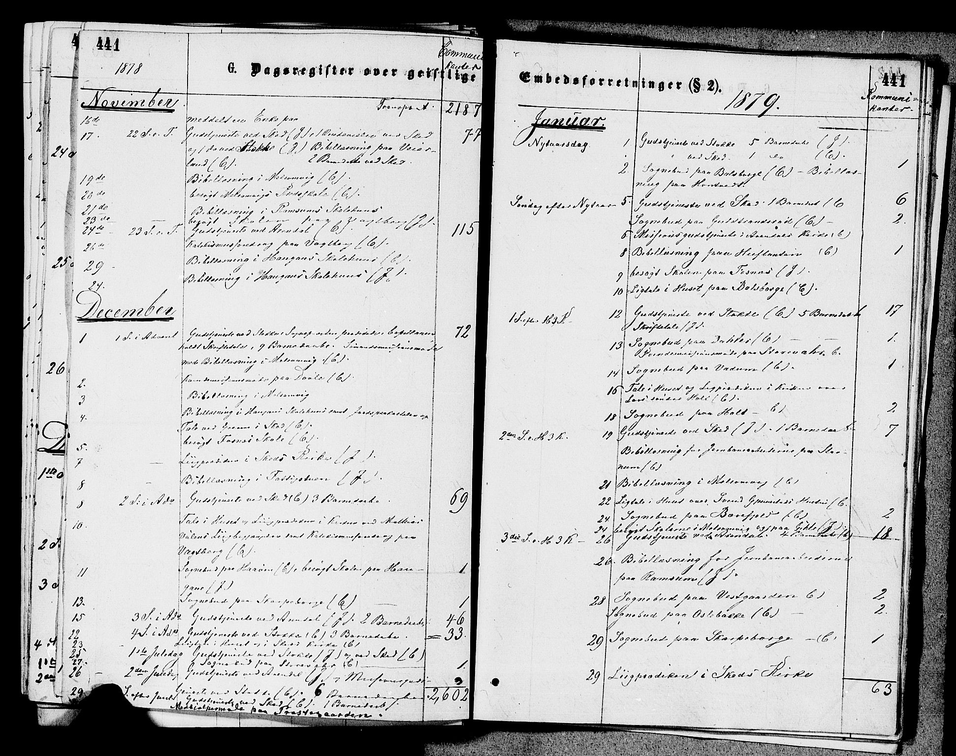 Stokke kirkebøker, SAKO/A-320/F/Fa/L0009: Parish register (official) no. I 9, 1872-1883, p. 441