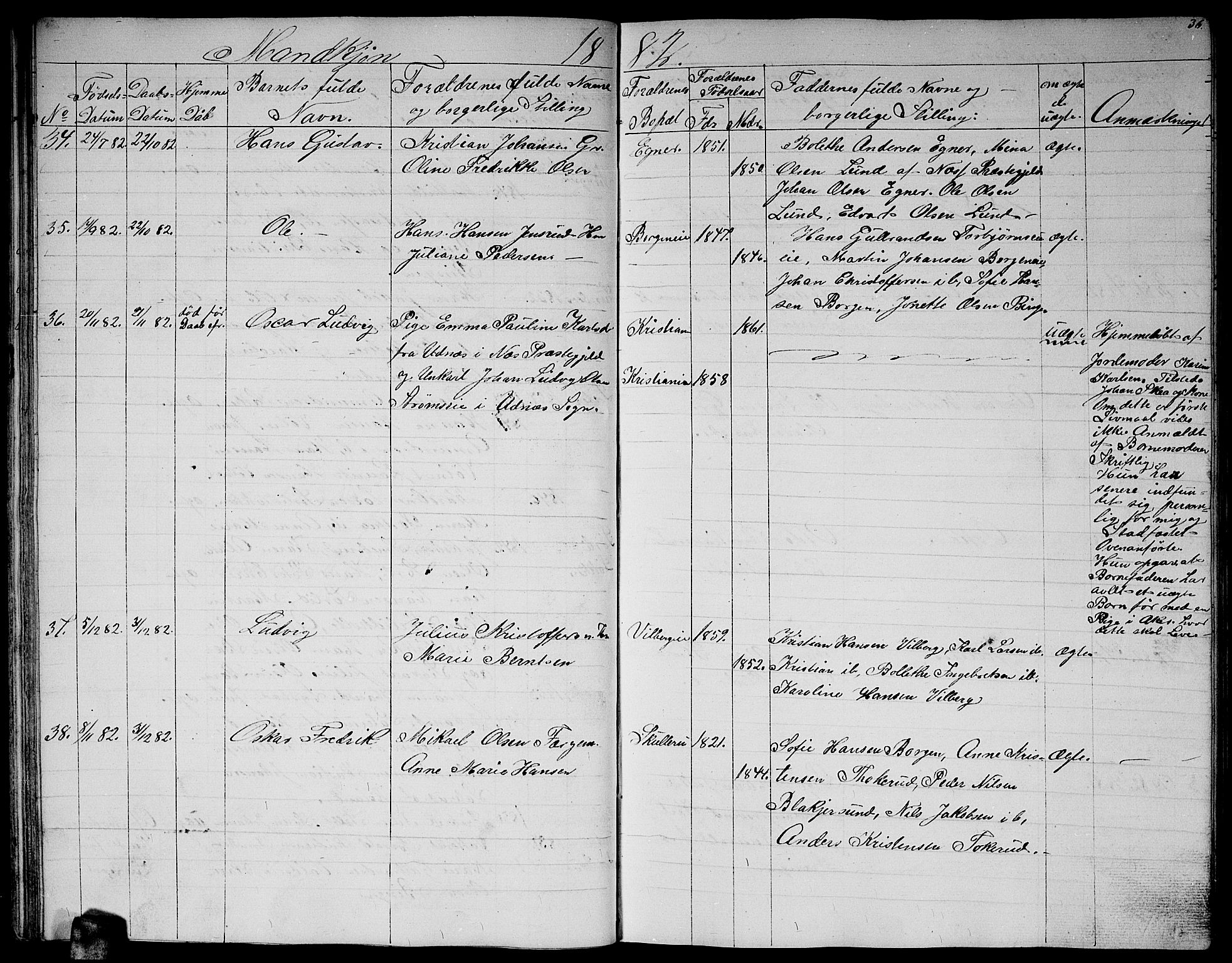 Sørum prestekontor Kirkebøker, AV/SAO-A-10303/G/Ga/L0004: Parish register (copy) no. I 4, 1864-1885, p. 36