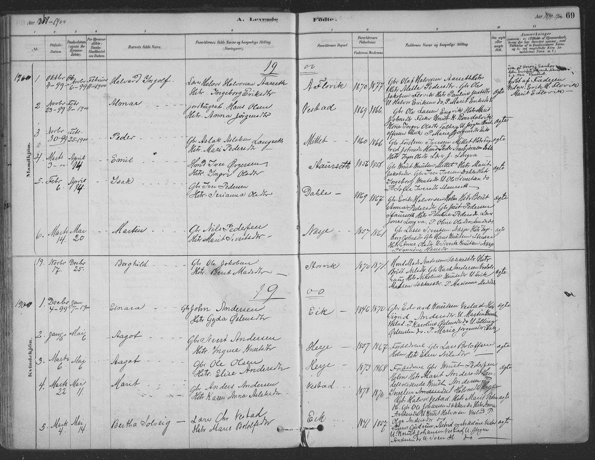 Ministerialprotokoller, klokkerbøker og fødselsregistre - Møre og Romsdal, SAT/A-1454/547/L0604: Parish register (official) no. 547A06, 1878-1906, p. 69