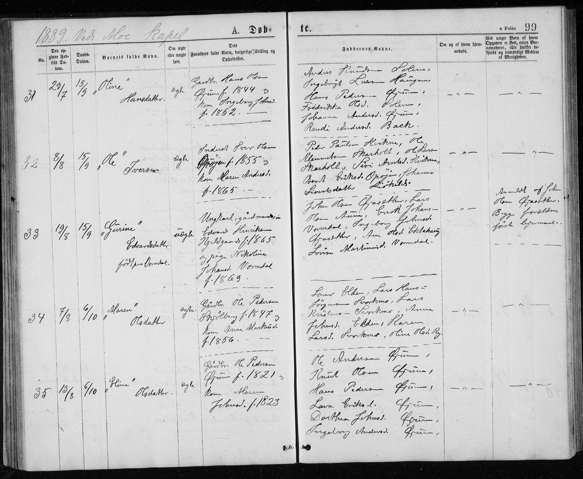 Ministerialprotokoller, klokkerbøker og fødselsregistre - Sør-Trøndelag, AV/SAT-A-1456/671/L0843: Parish register (copy) no. 671C02, 1873-1892, p. 99