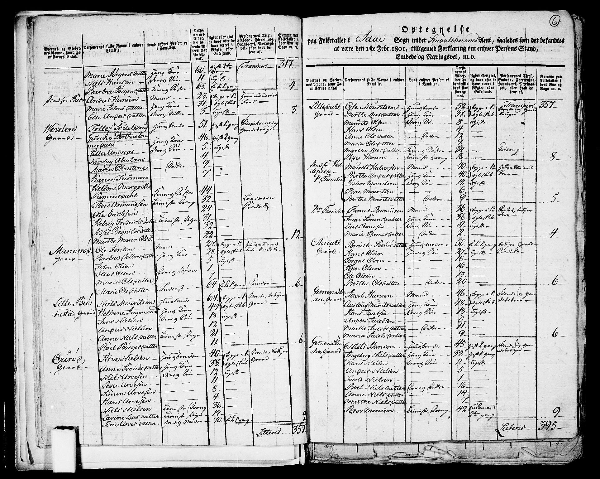 RA, 1801 census for 0117P Idd, 1801, p. 5b-6a