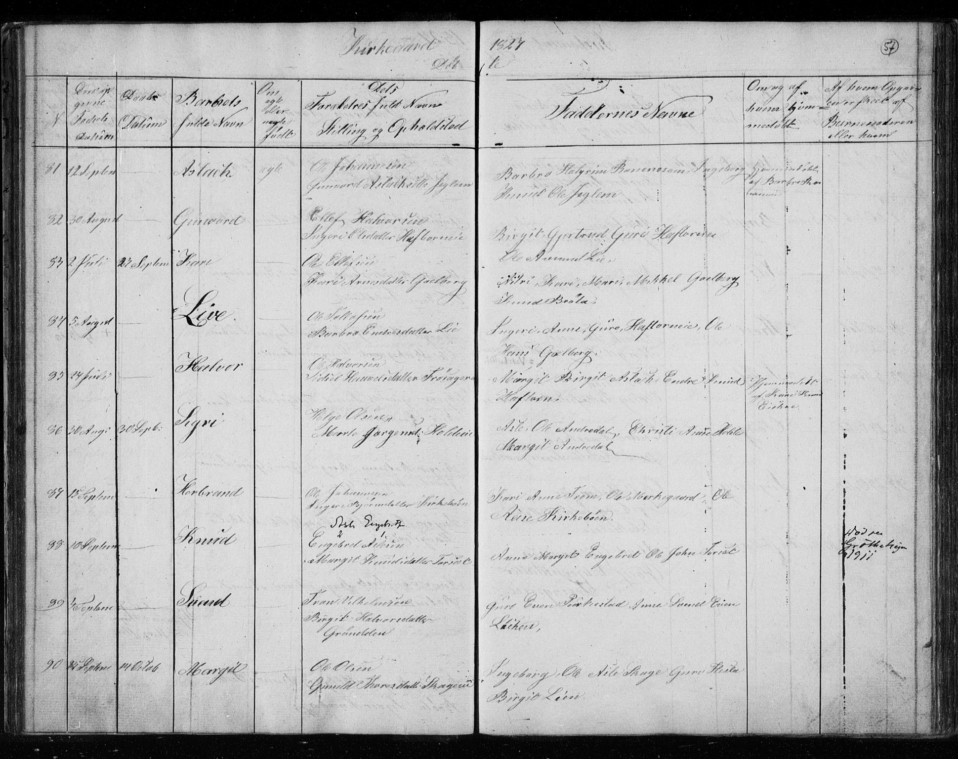 Gol kirkebøker, AV/SAKO-A-226/F/Fa/L0001: Parish register (official) no. I 1, 1821-1837, p. 57