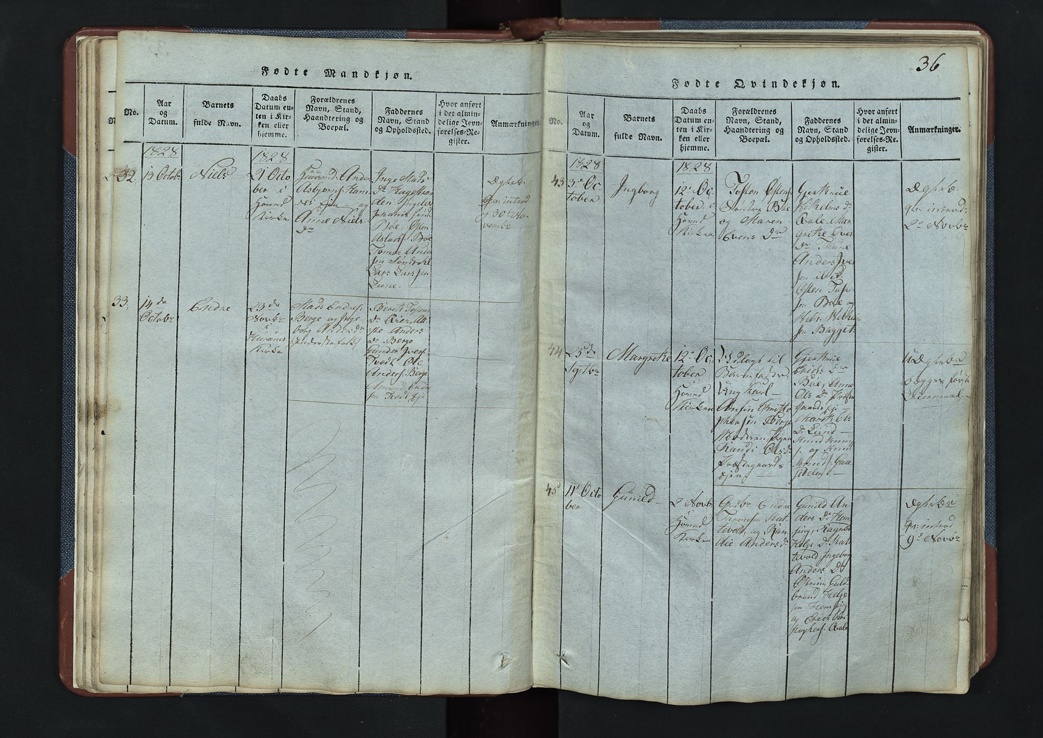 Vang prestekontor, Valdres, SAH/PREST-140/H/Hb/L0003: Parish register (copy) no. 3, 1814-1892, p. 36