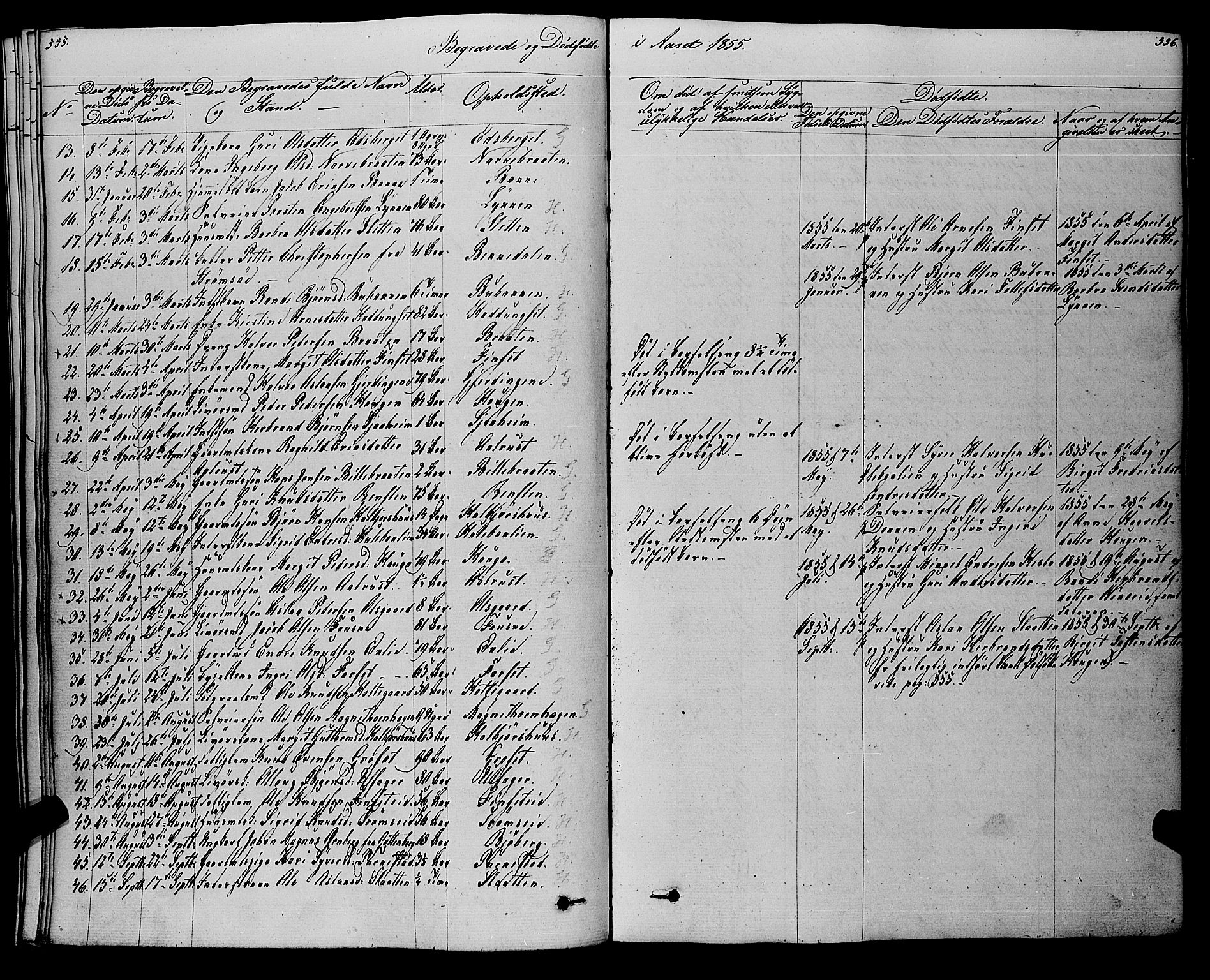 Gol kirkebøker, AV/SAKO-A-226/F/Fa/L0002: Parish register (official) no. I 2, 1837-1863, p. 555-556