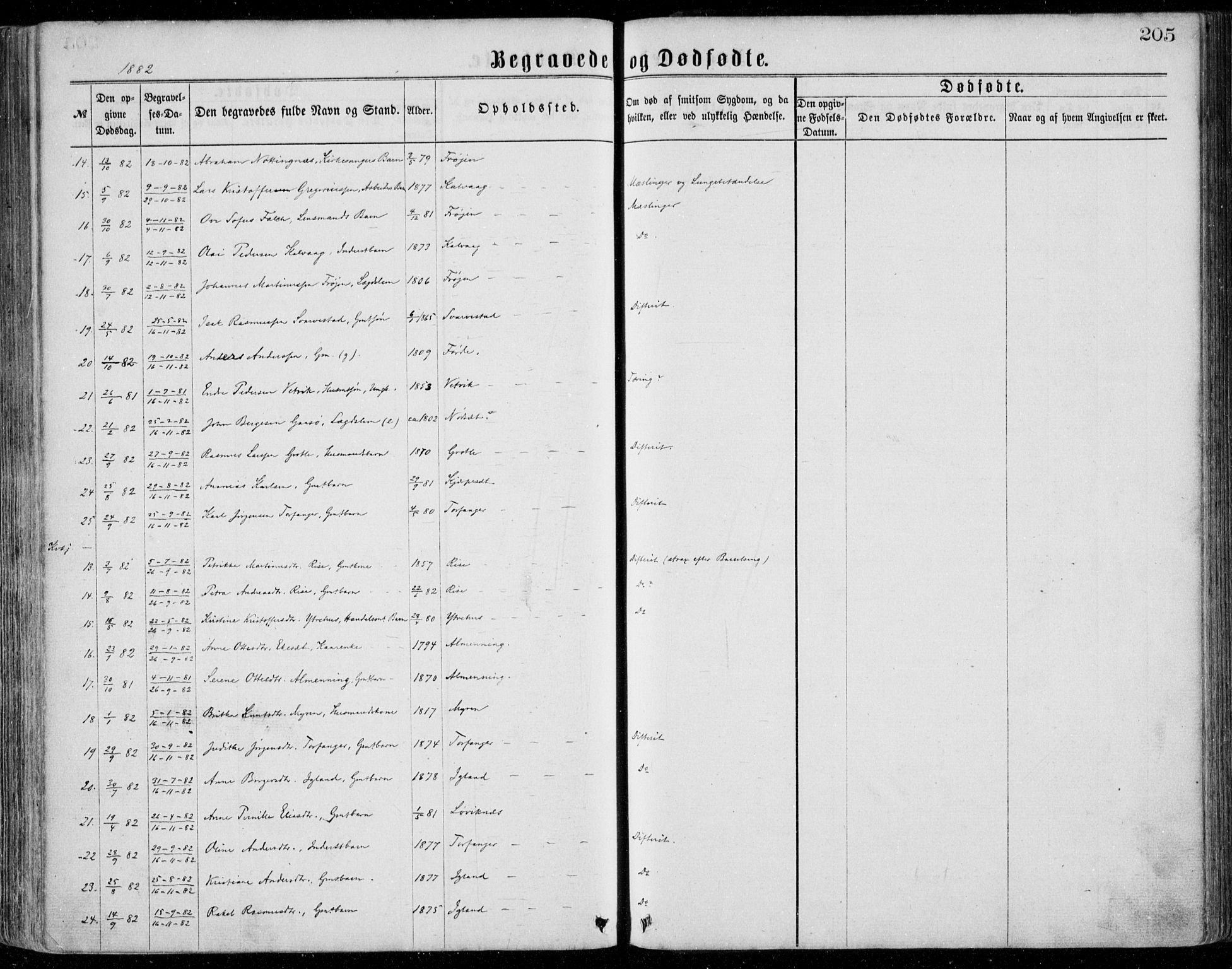 Bremanger sokneprestembete, AV/SAB-A-82201/H/Haa/Haaa/L0001: Parish register (official) no. A  1, 1864-1883, p. 205