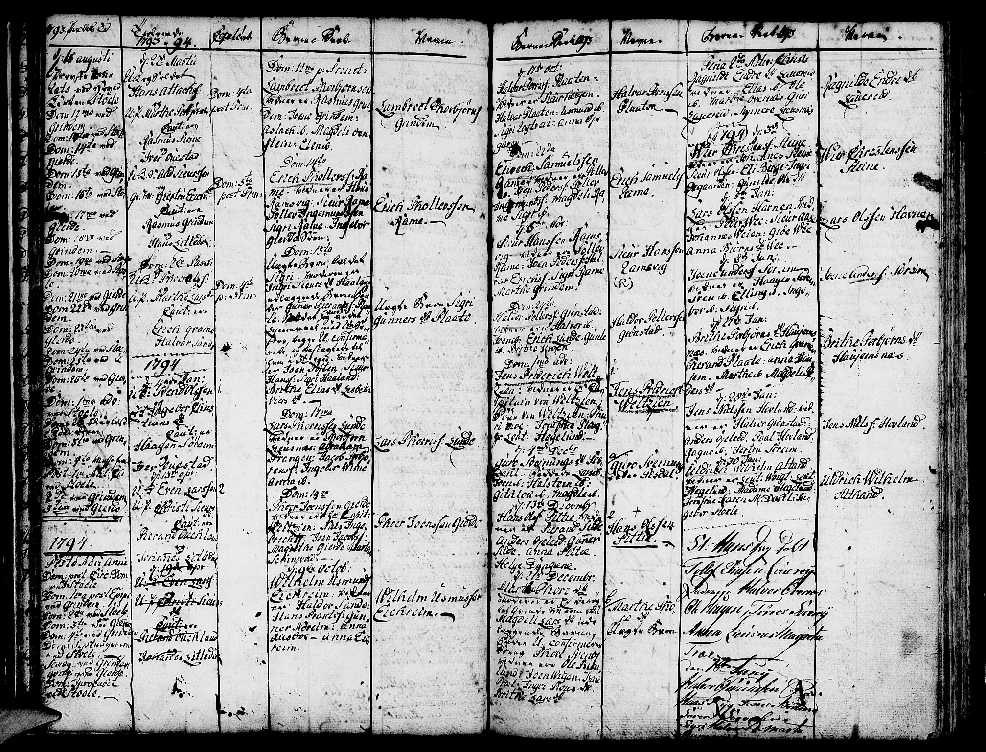 Etne sokneprestembete, SAB/A-75001/H/Haa: Parish register (official) no. A 4, 1782-1807, p. 24